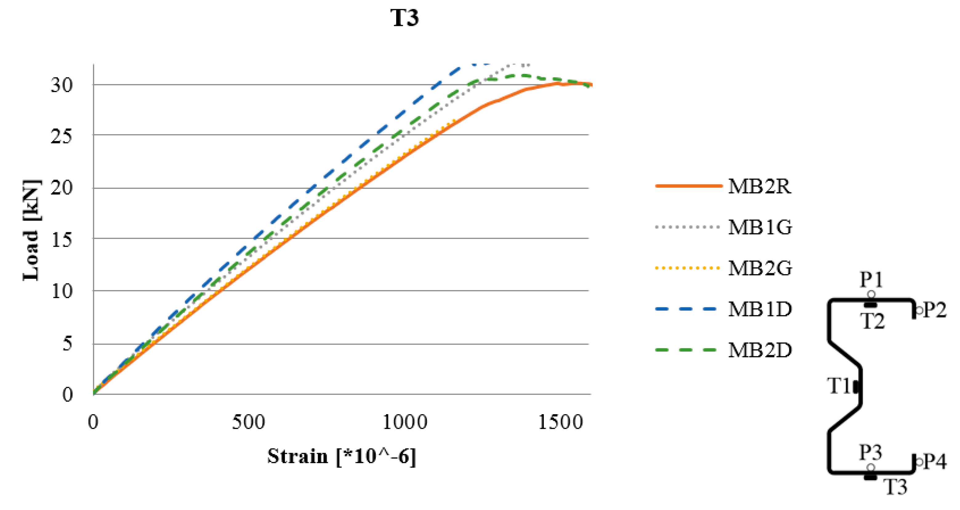 Materials 13 04960 g007