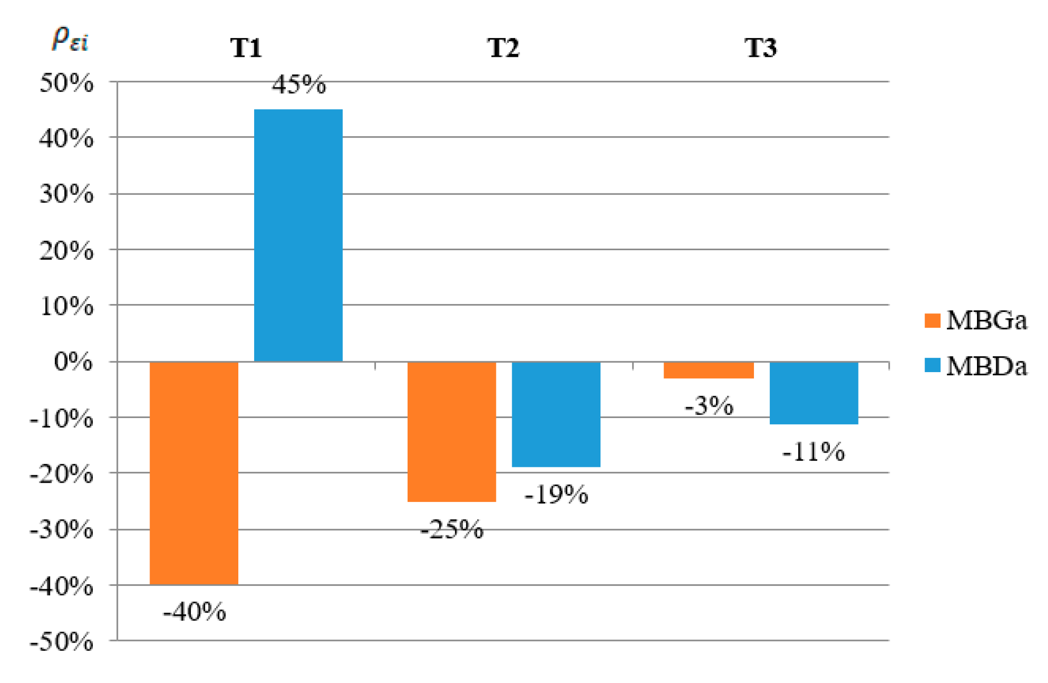 Materials 13 04960 g013