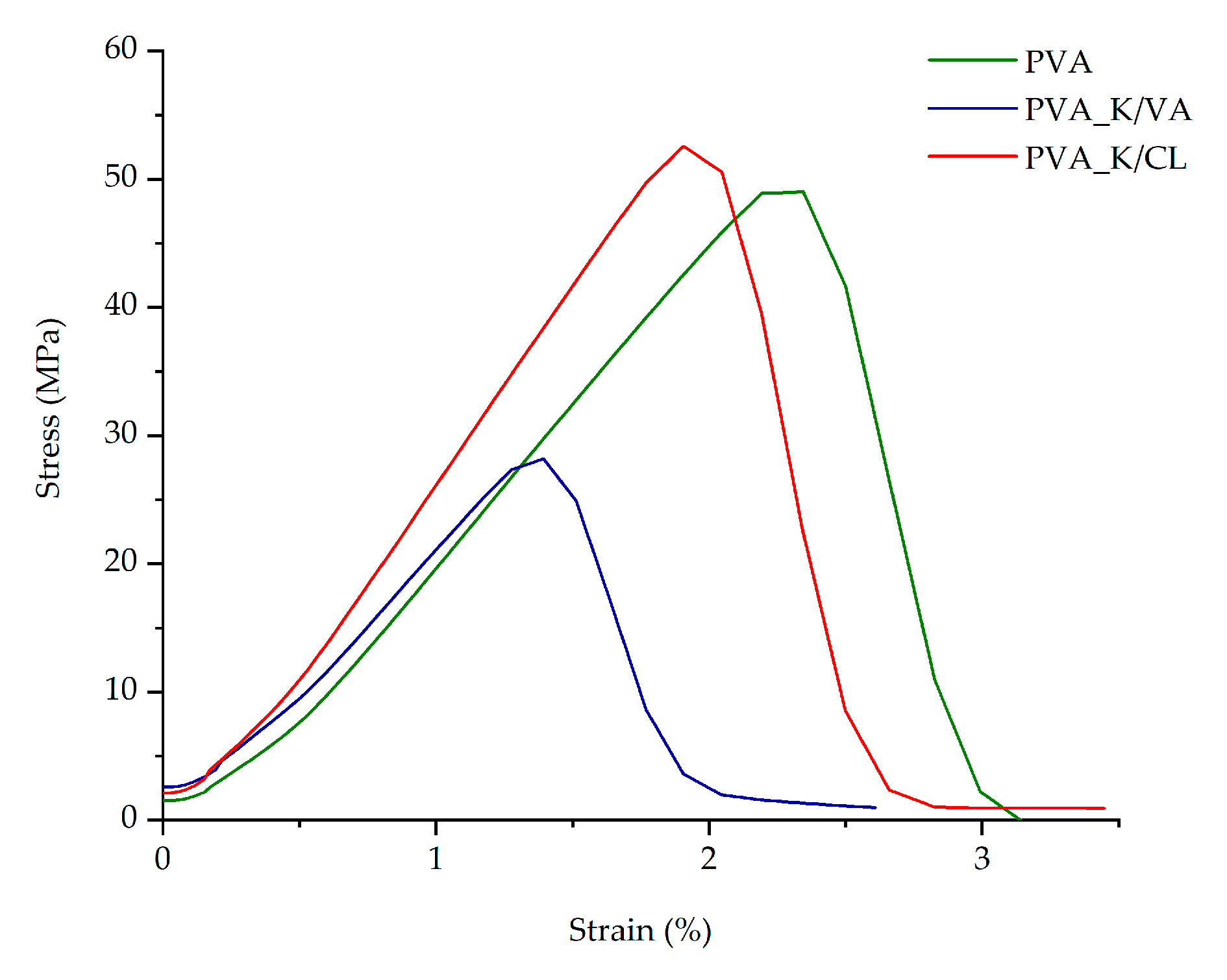 Materials 13 04961 g002 Materials 13 04961 g002