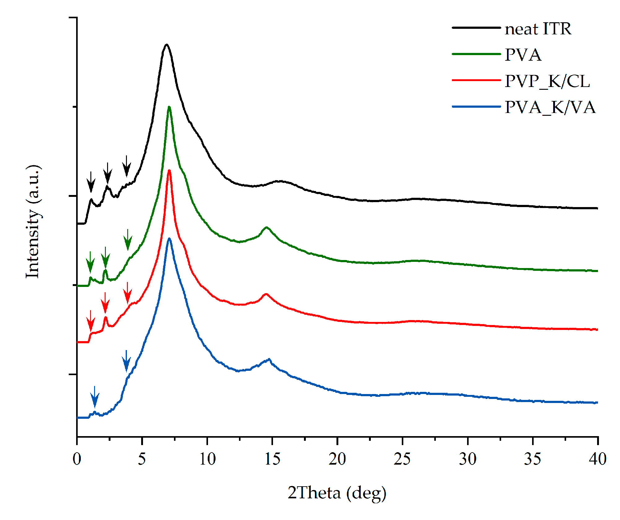 Materials 13 04961 g004 Materials 13 04961 g004