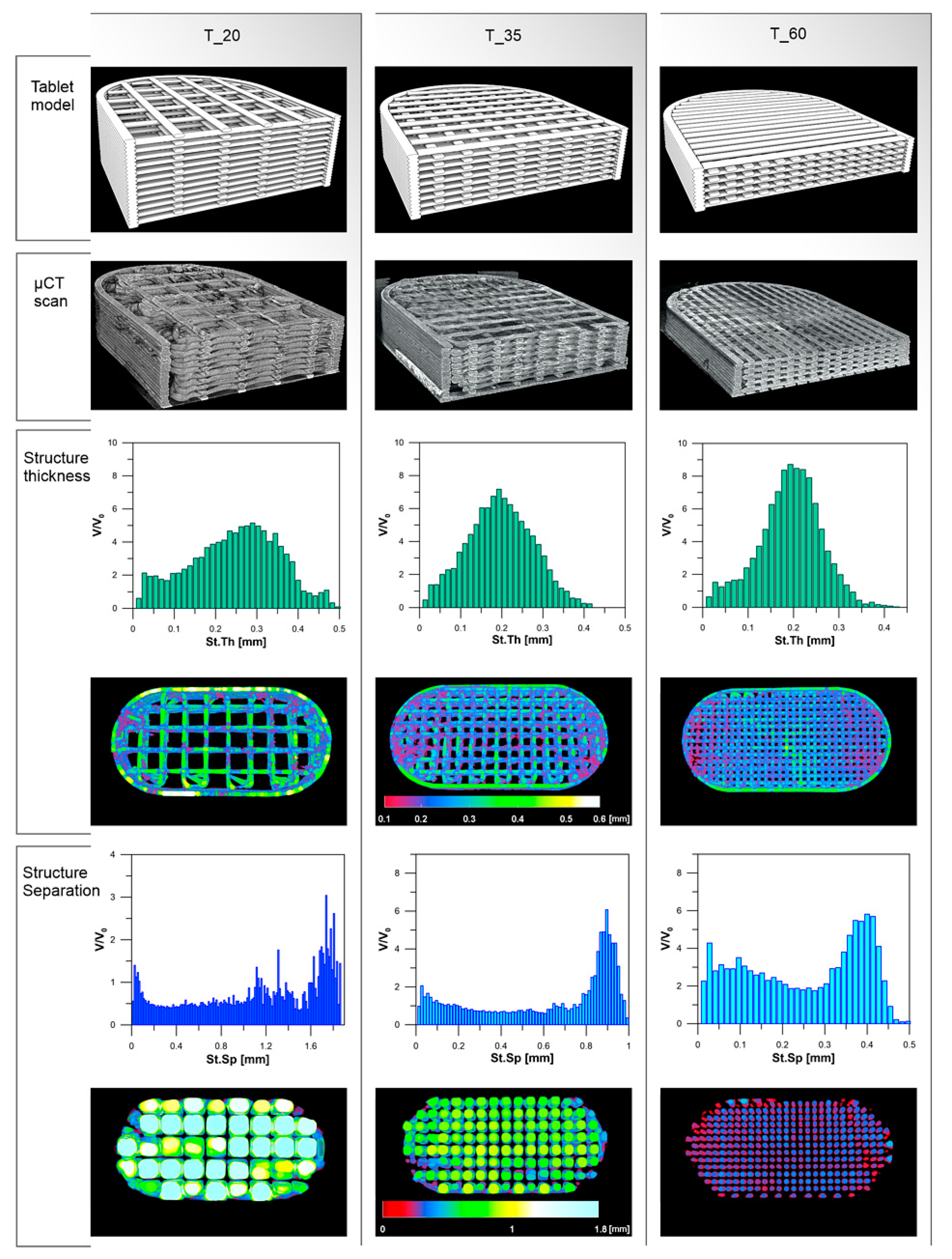Materials 13 04961 g006 Materials 13 04961 g006