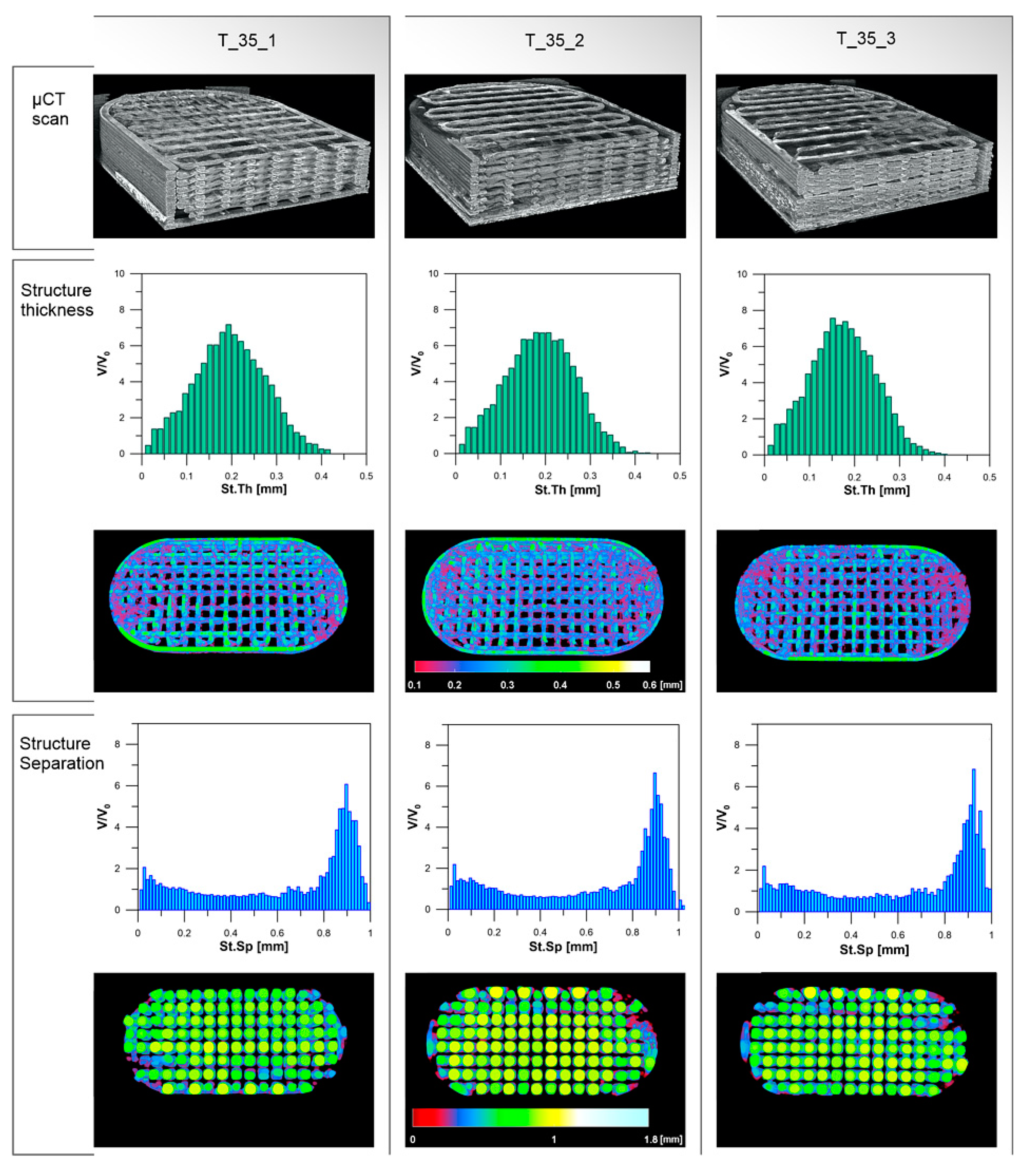 Materials 13 04961 g007 Materials 13 04961 g007