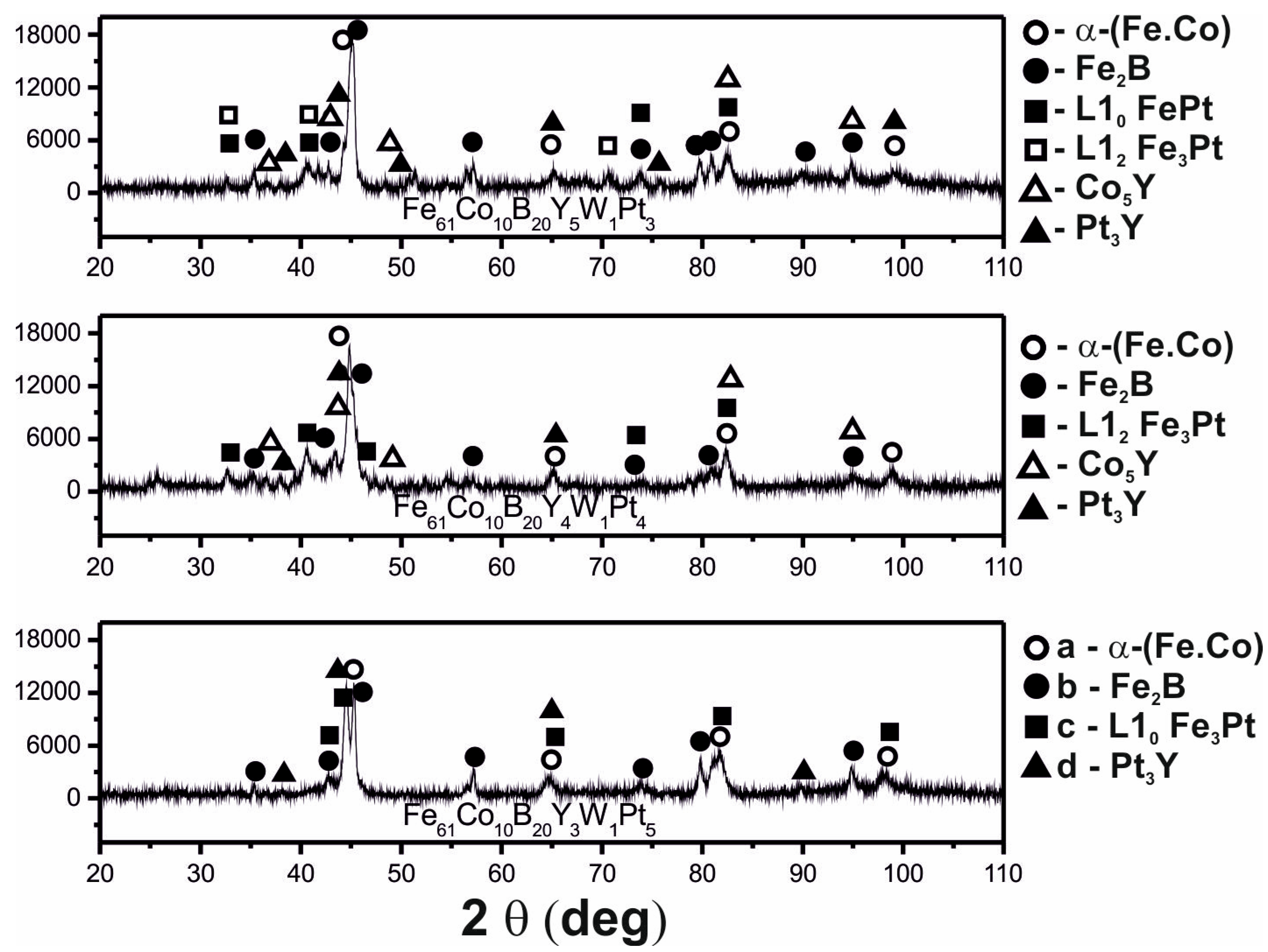 Materials 13 04962 g001