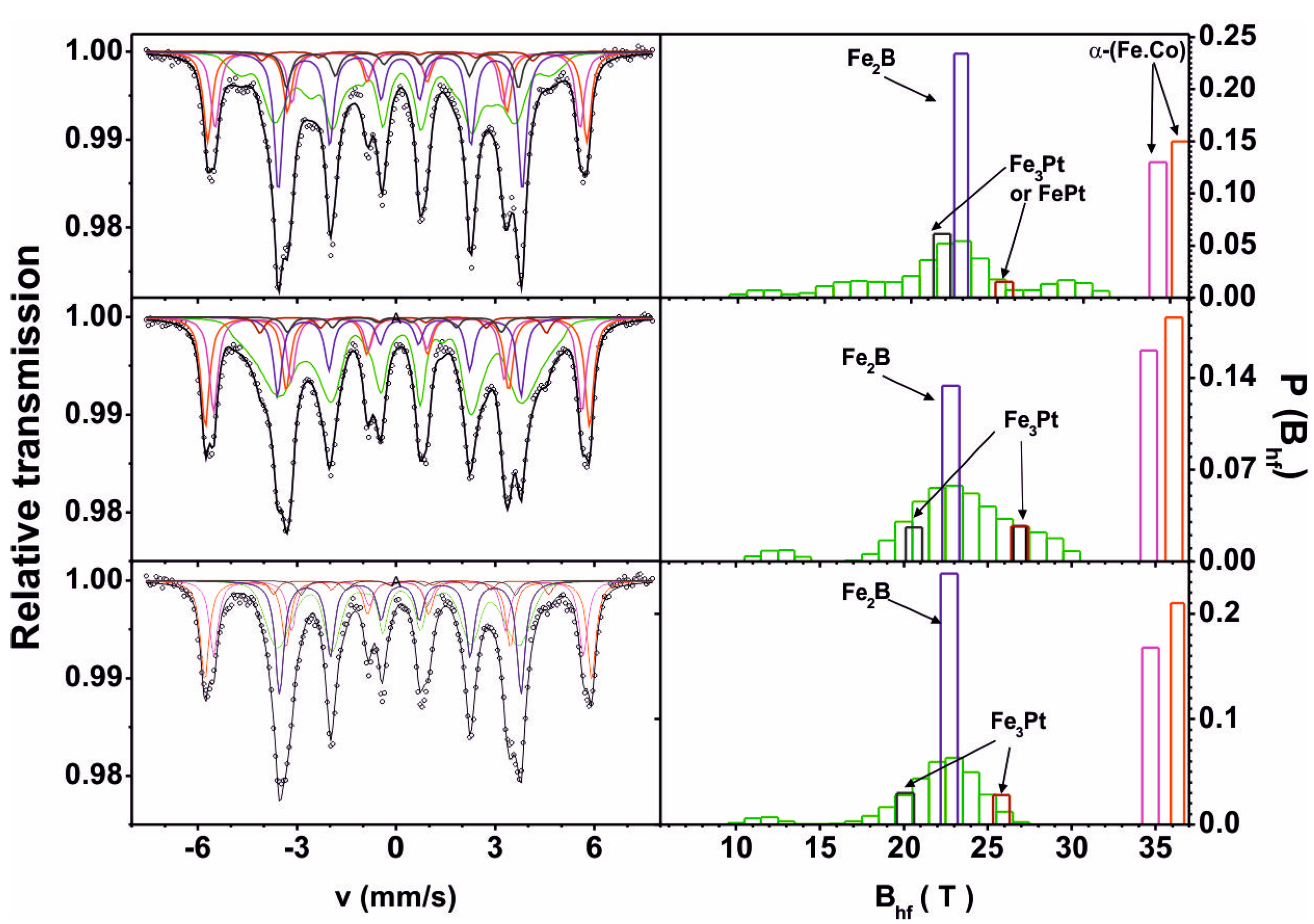 Materials 13 04962 g002