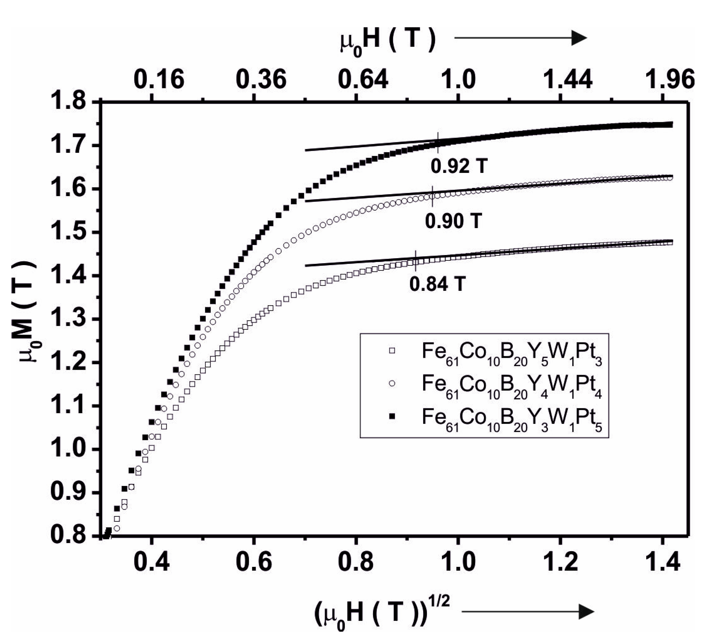 Materials 13 04962 g008