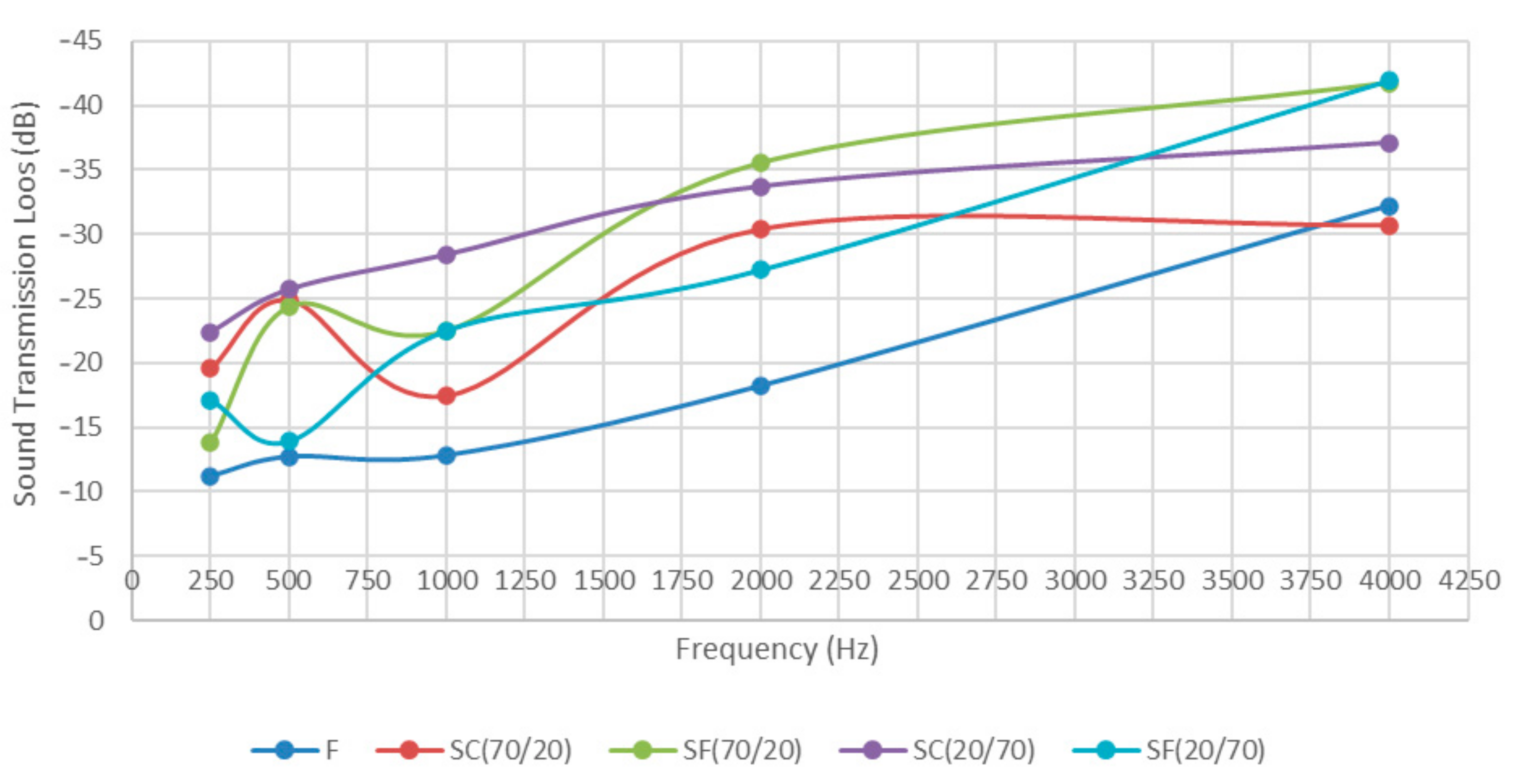 Materials 13 04964 g008 Materials 13 04964 g008
