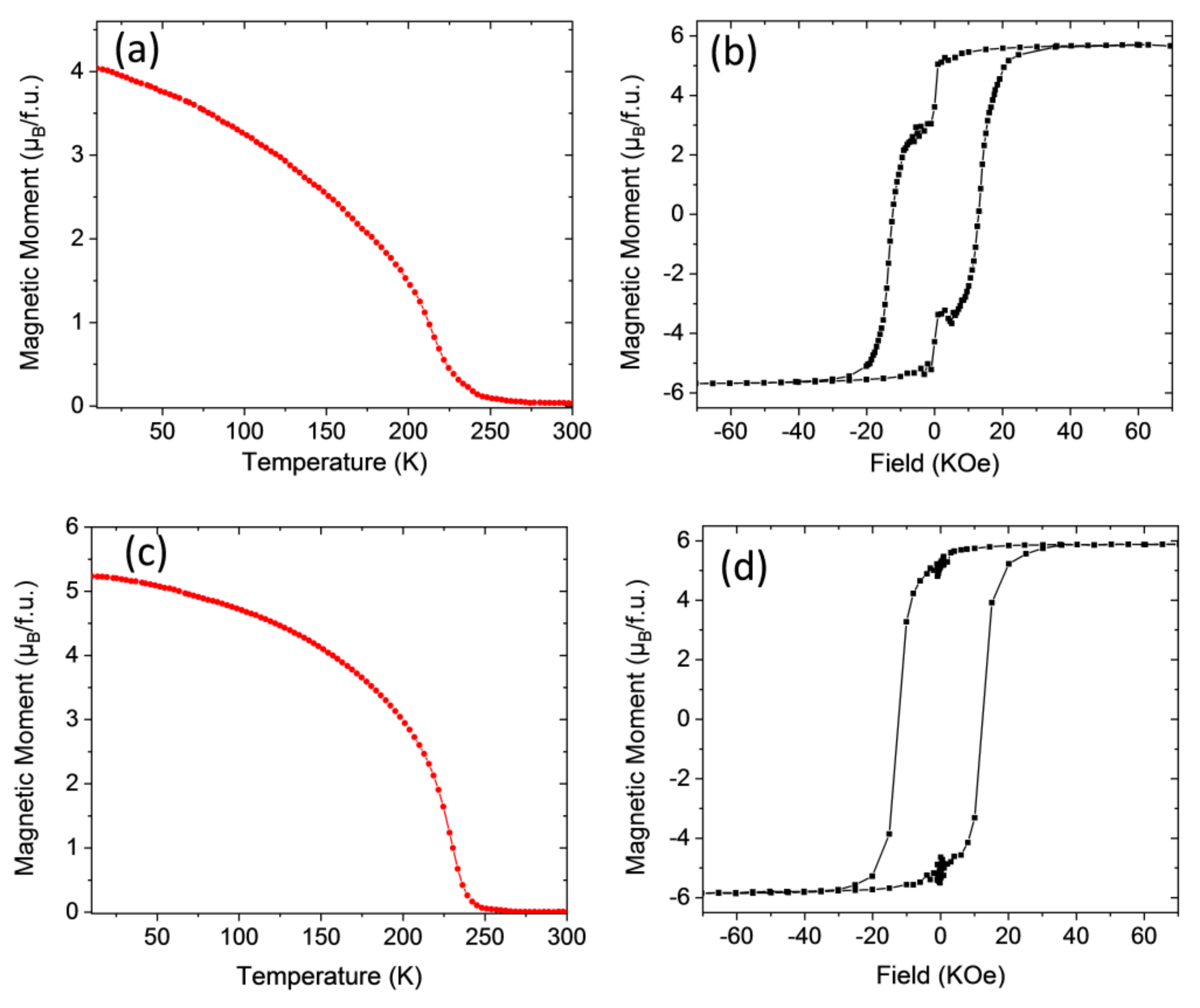 Materials 13 04966 g004 Materials 13 04966 g004