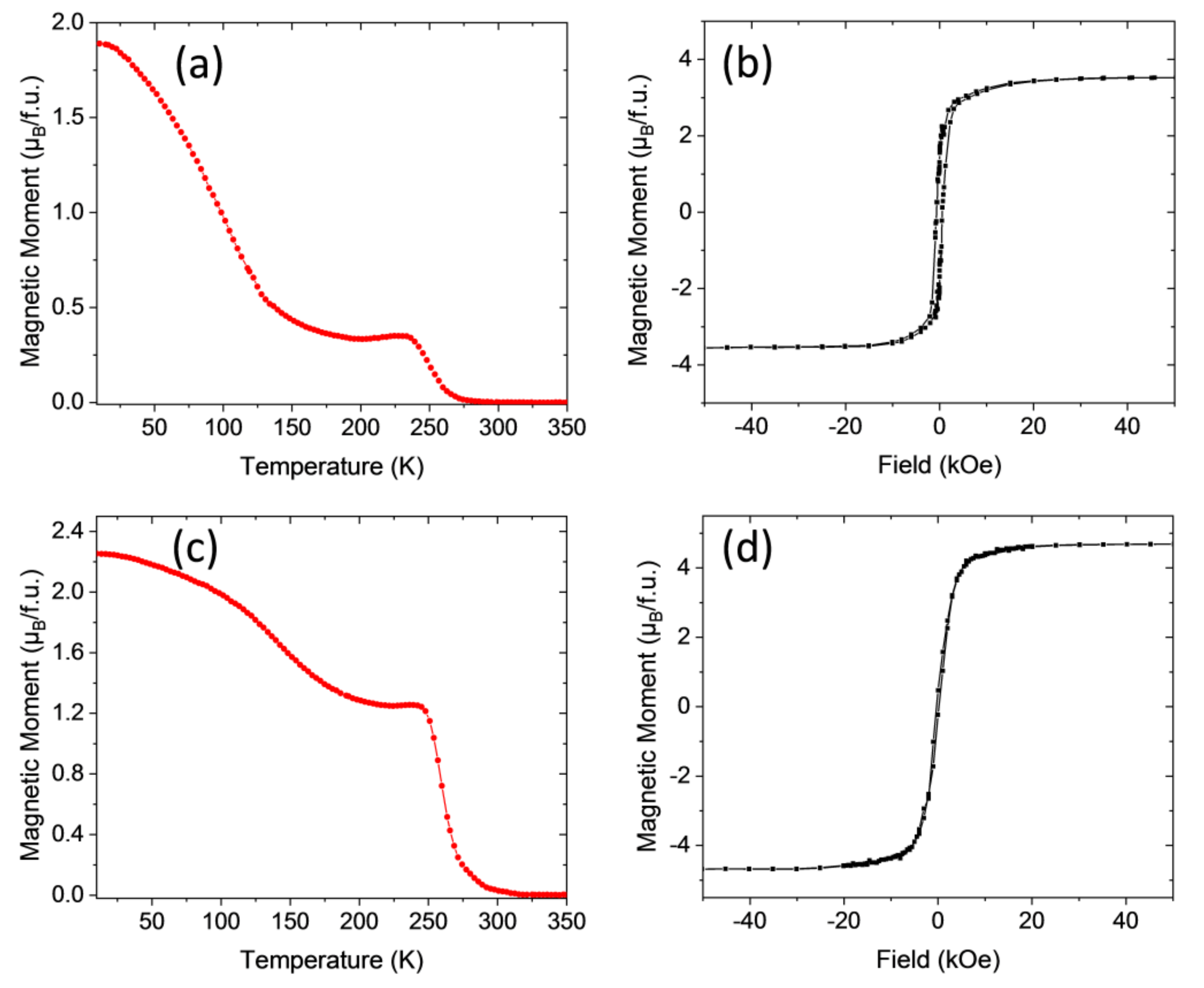 Materials 13 04966 g005 Materials 13 04966 g005