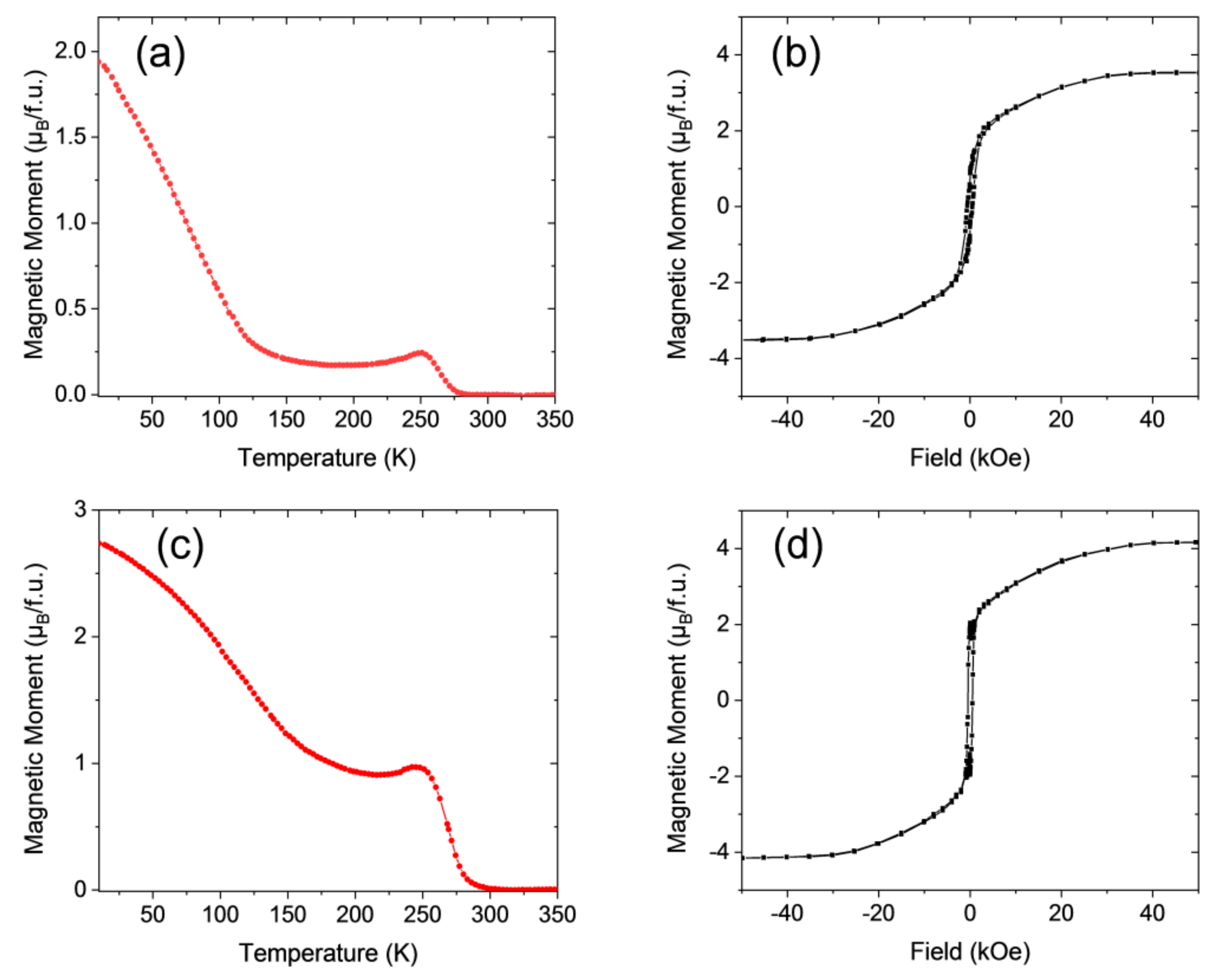 Materials 13 04966 g006 Materials 13 04966 g006