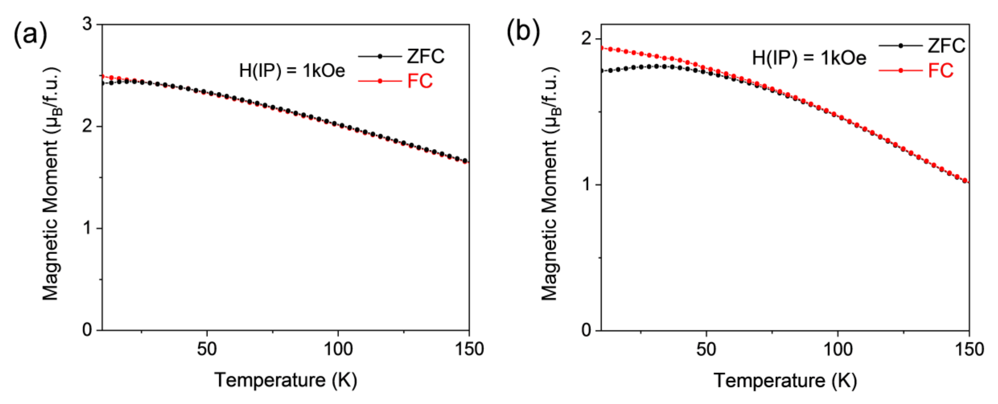 Materials 13 04966 g007 Materials 13 04966 g007