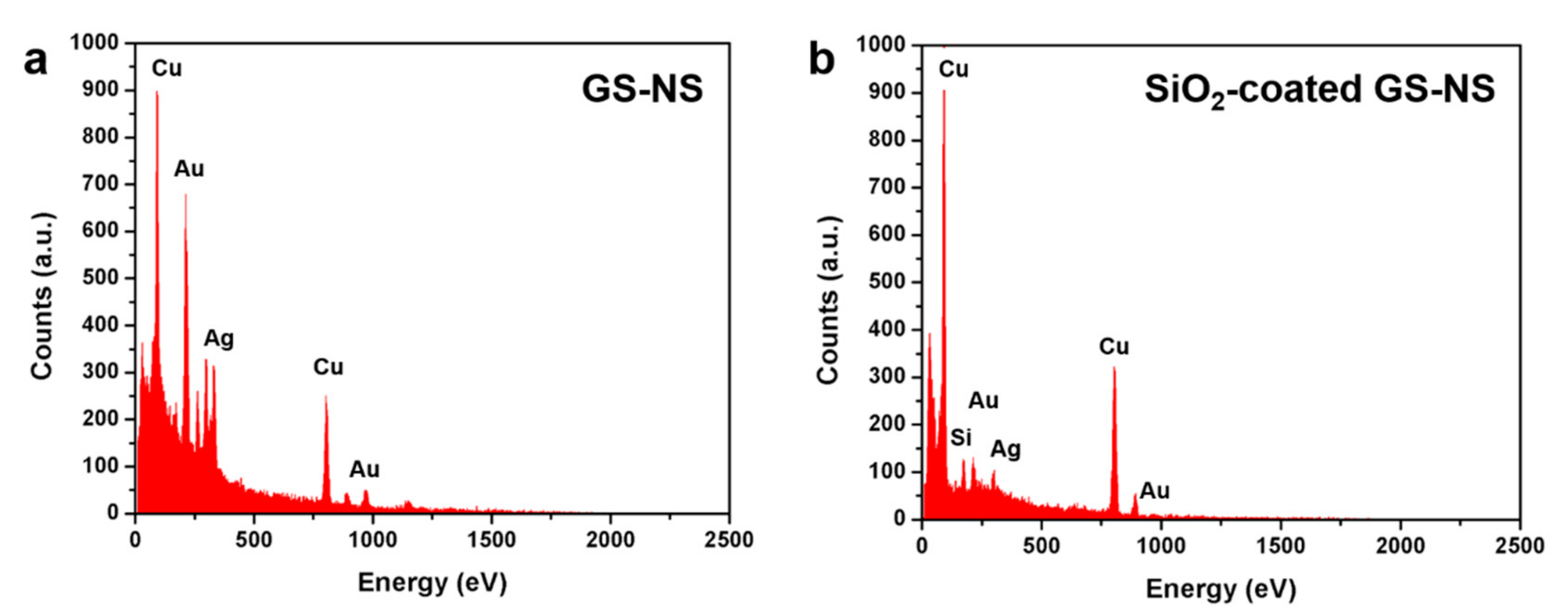 Materials 13 04967 g004 Materials 13 04967 g004