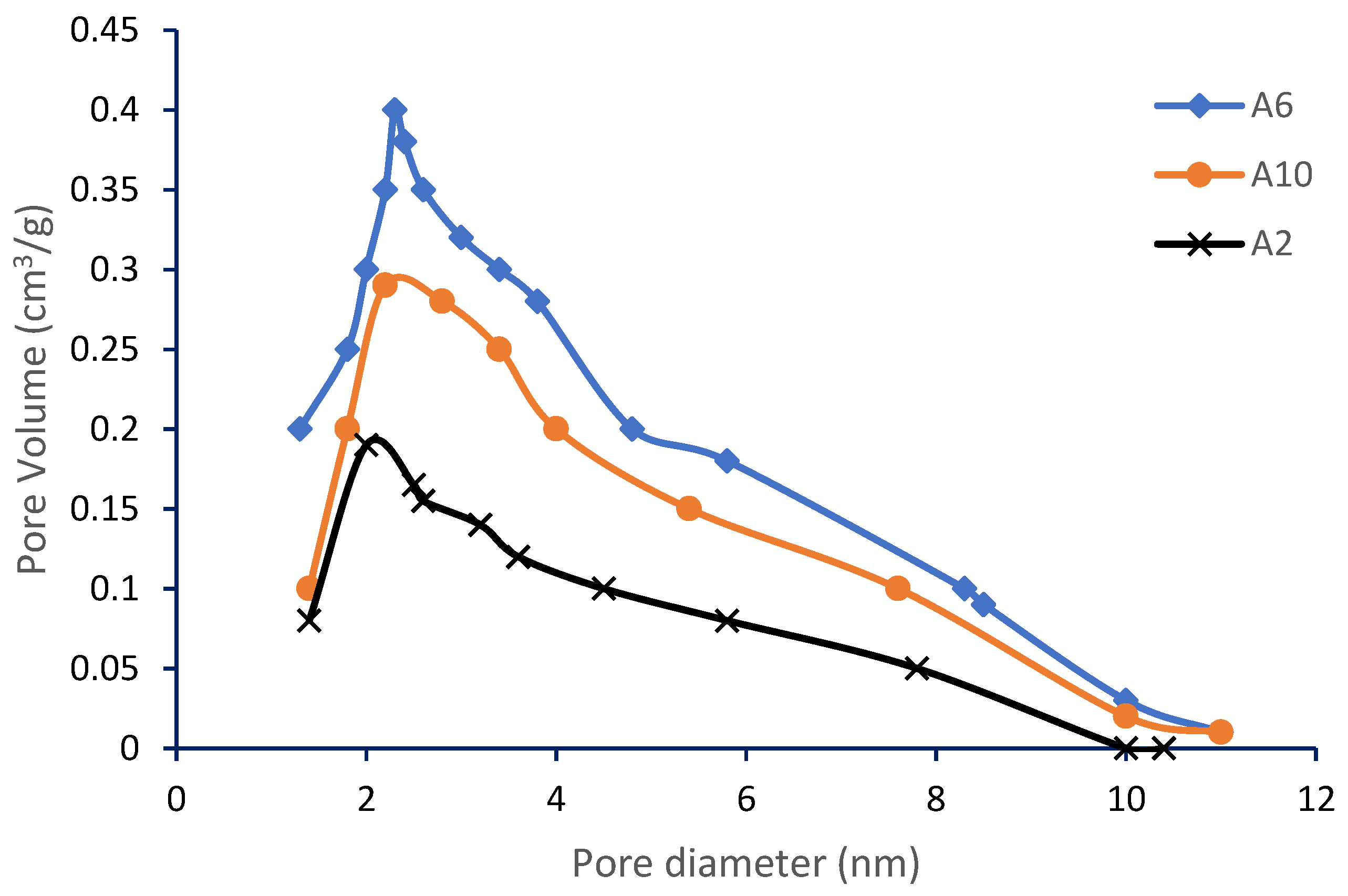 Materials 13 04970 g001 Materials 13 04970 g001