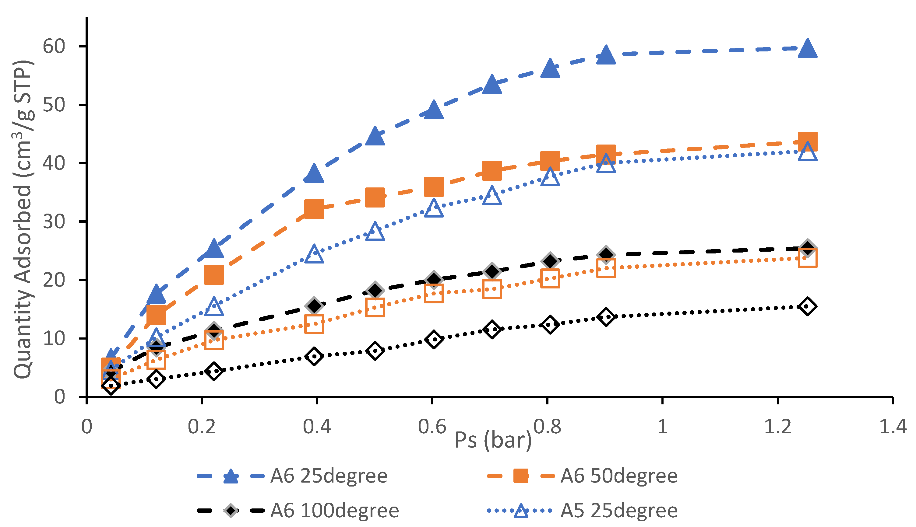 Materials 13 04970 g006 Materials 13 04970 g006