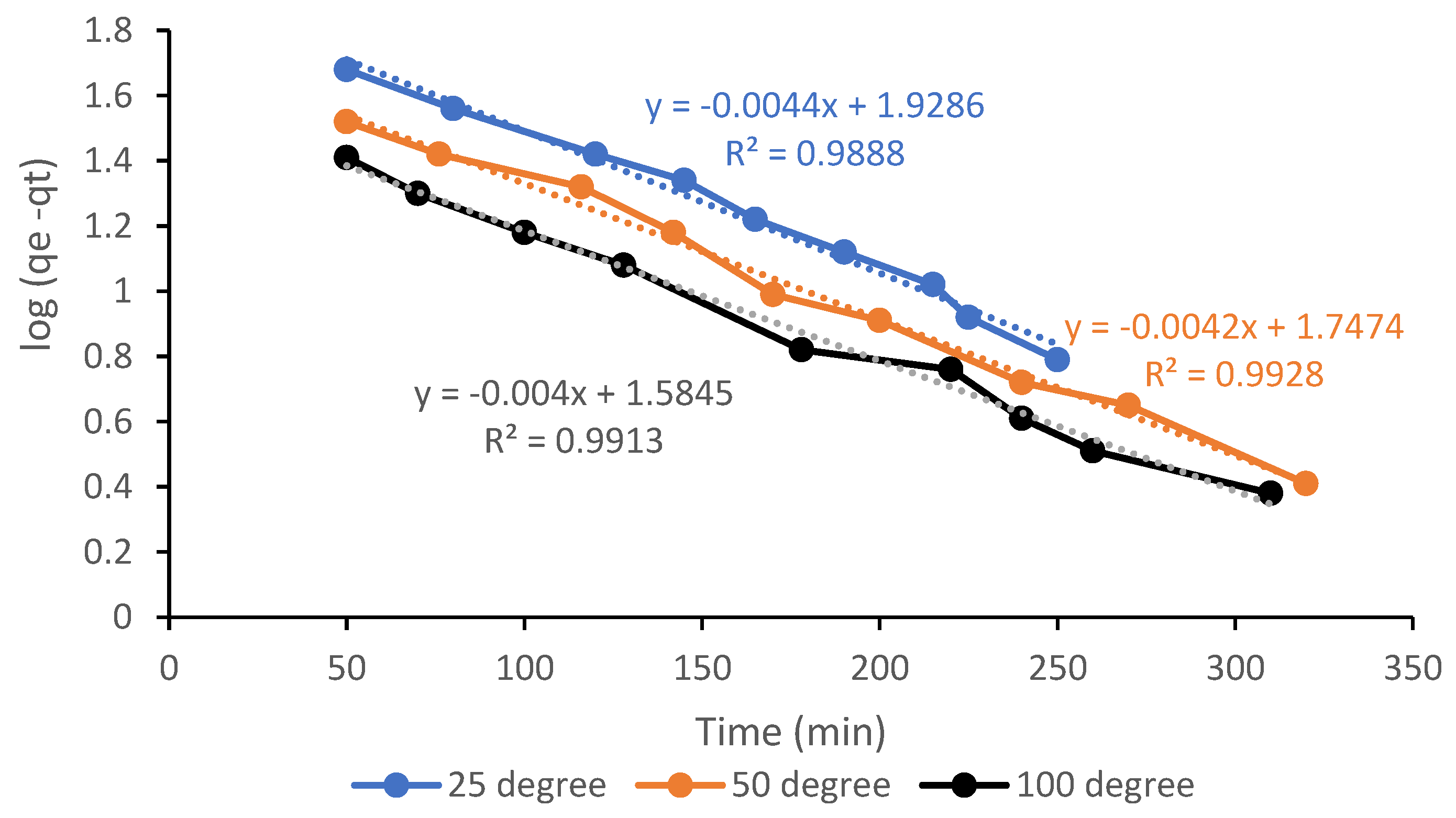 Materials 13 04970 g007 Materials 13 04970 g007