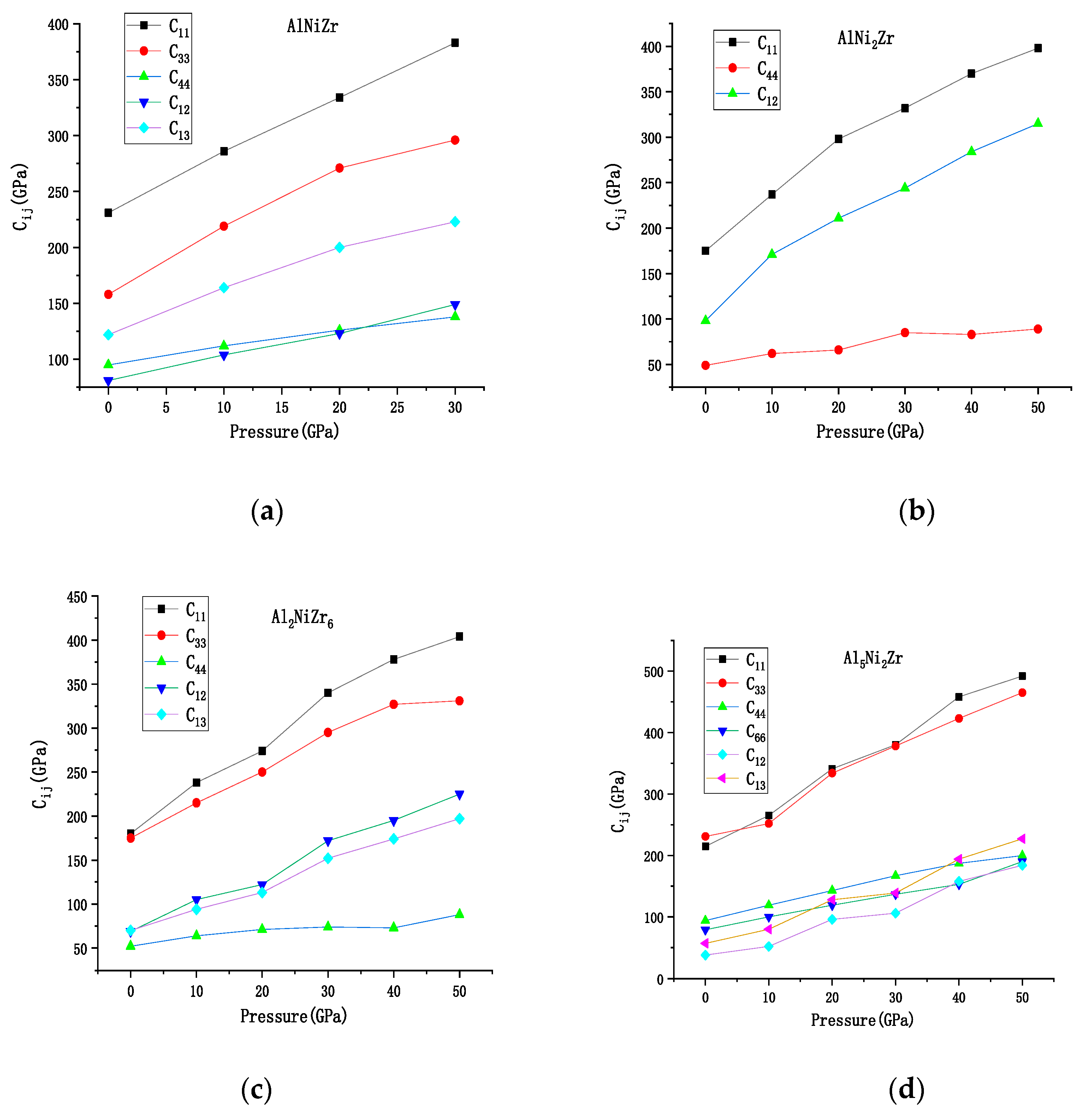 Materials 13 04972 g002 Materials 13 04972 g002