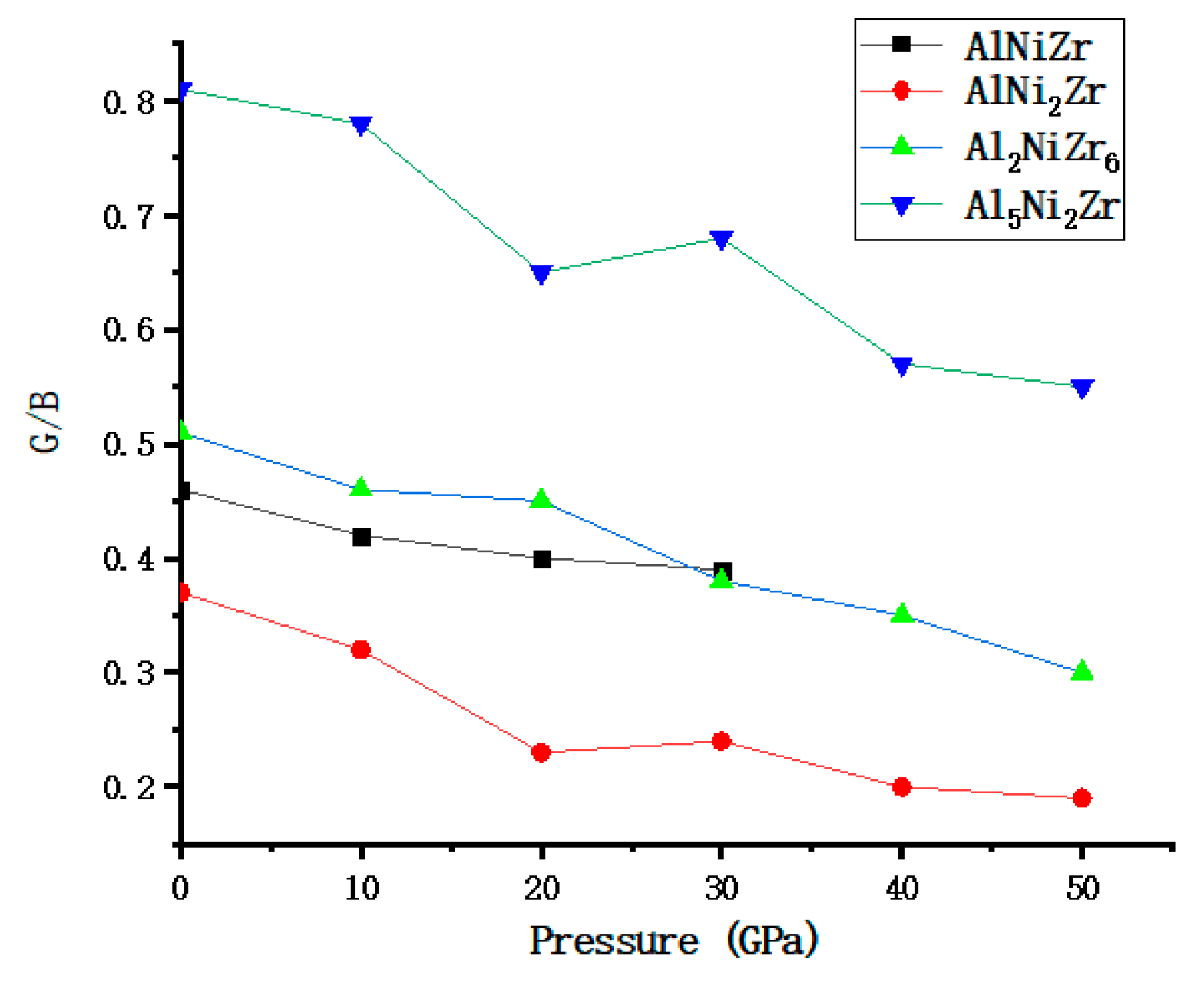 Materials 13 04972 g003 Materials 13 04972 g003