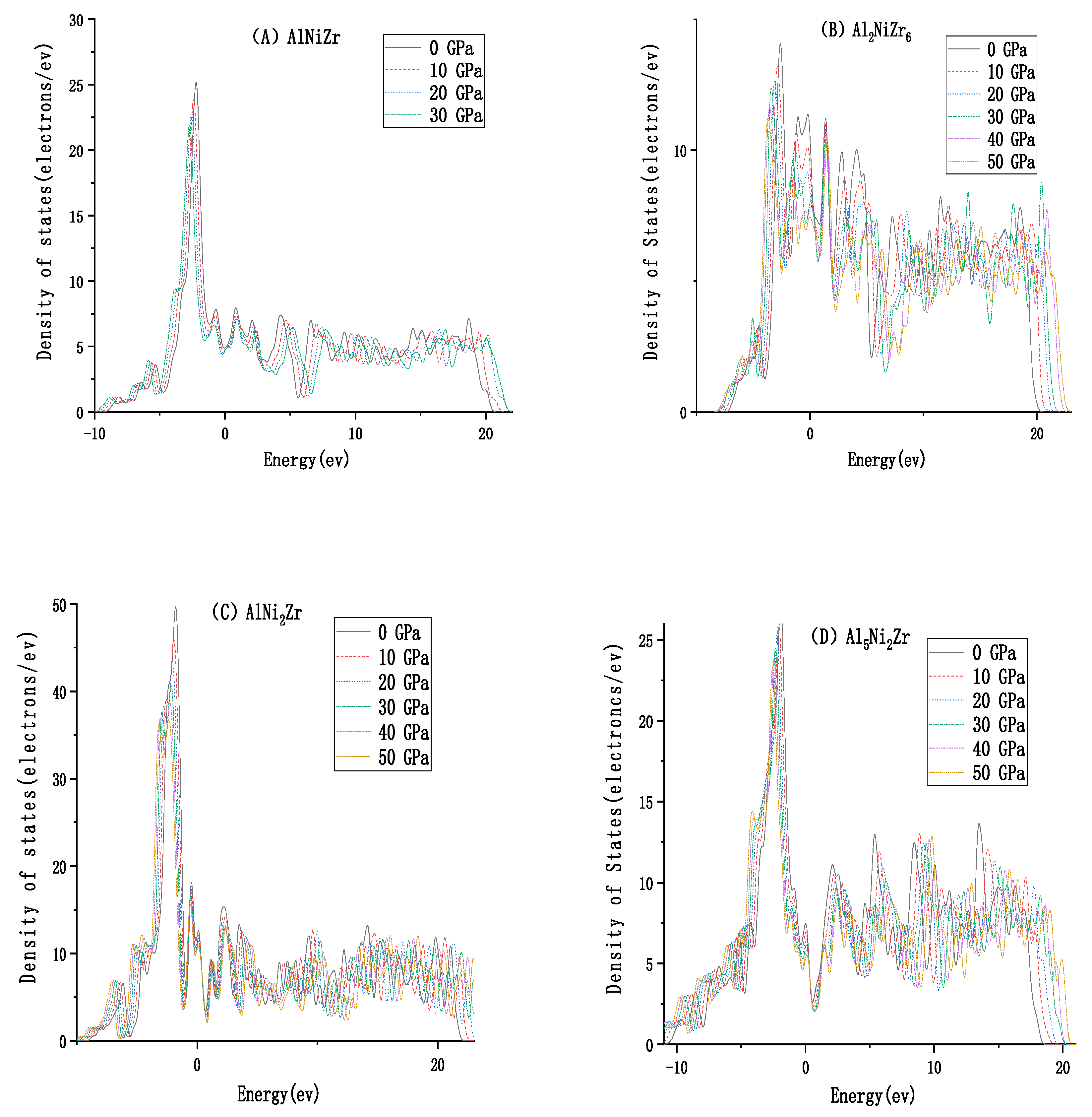 Materials 13 04972 g005 Materials 13 04972 g005