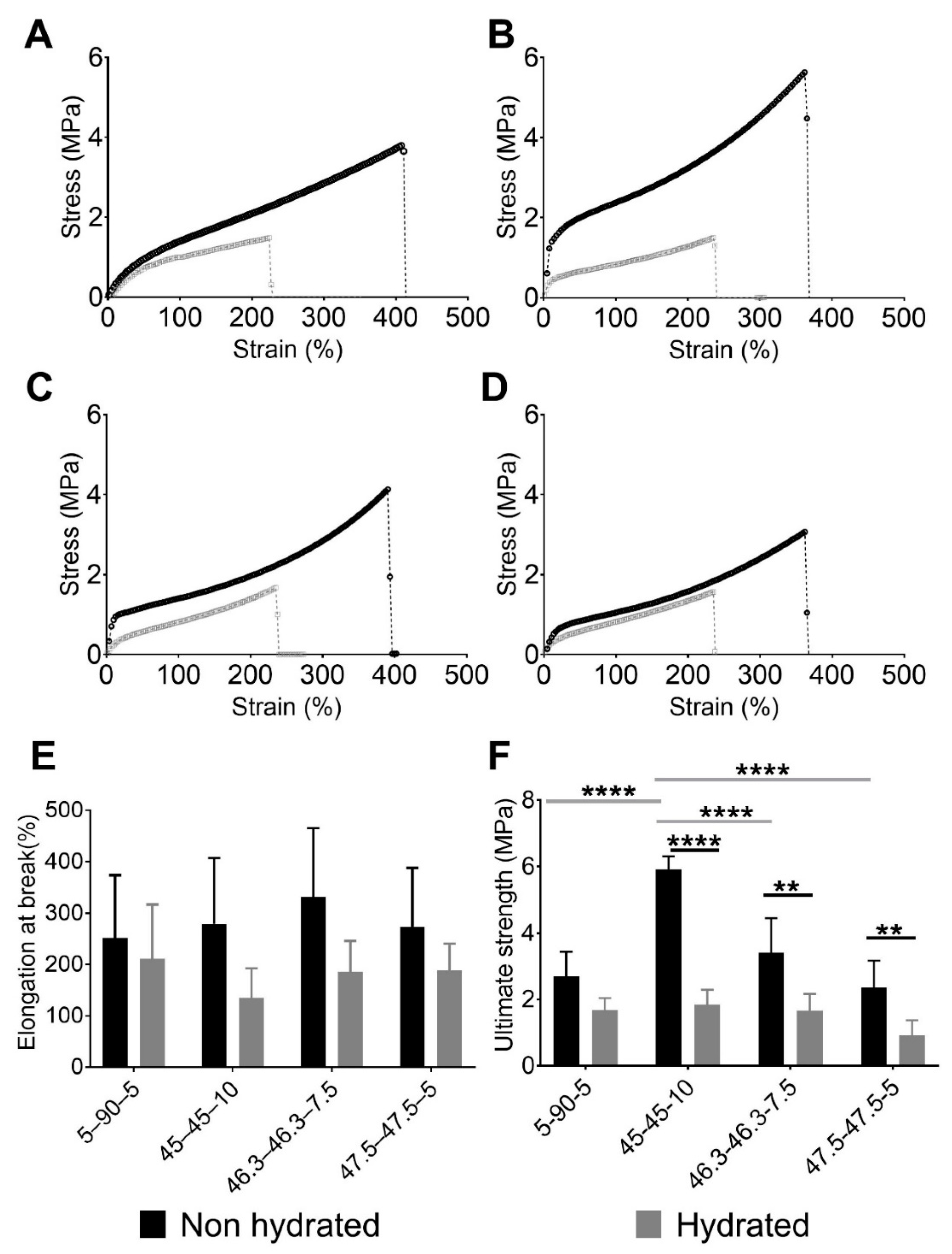 Materials 13 04973 g002