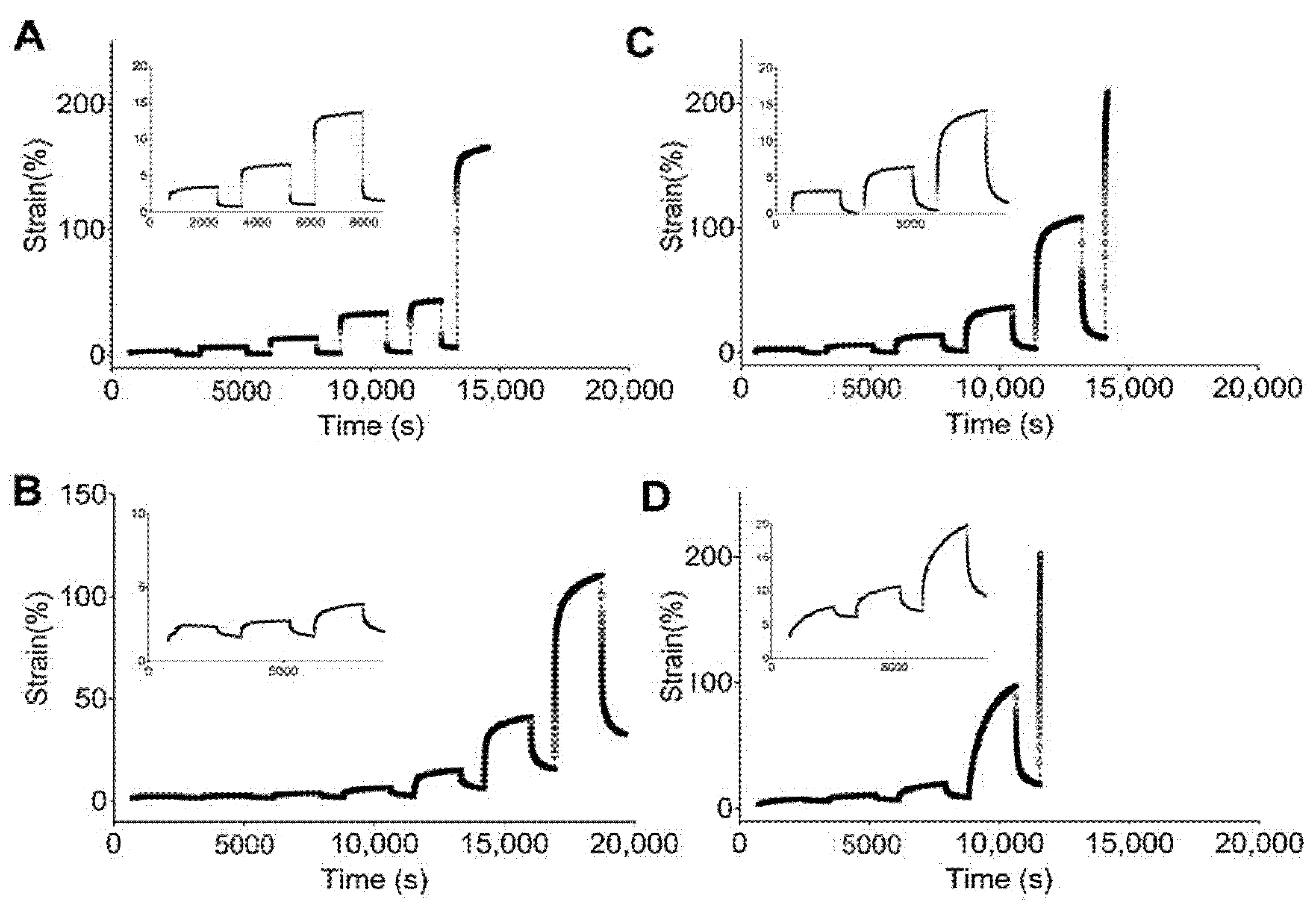 Materials 13 04973 g004