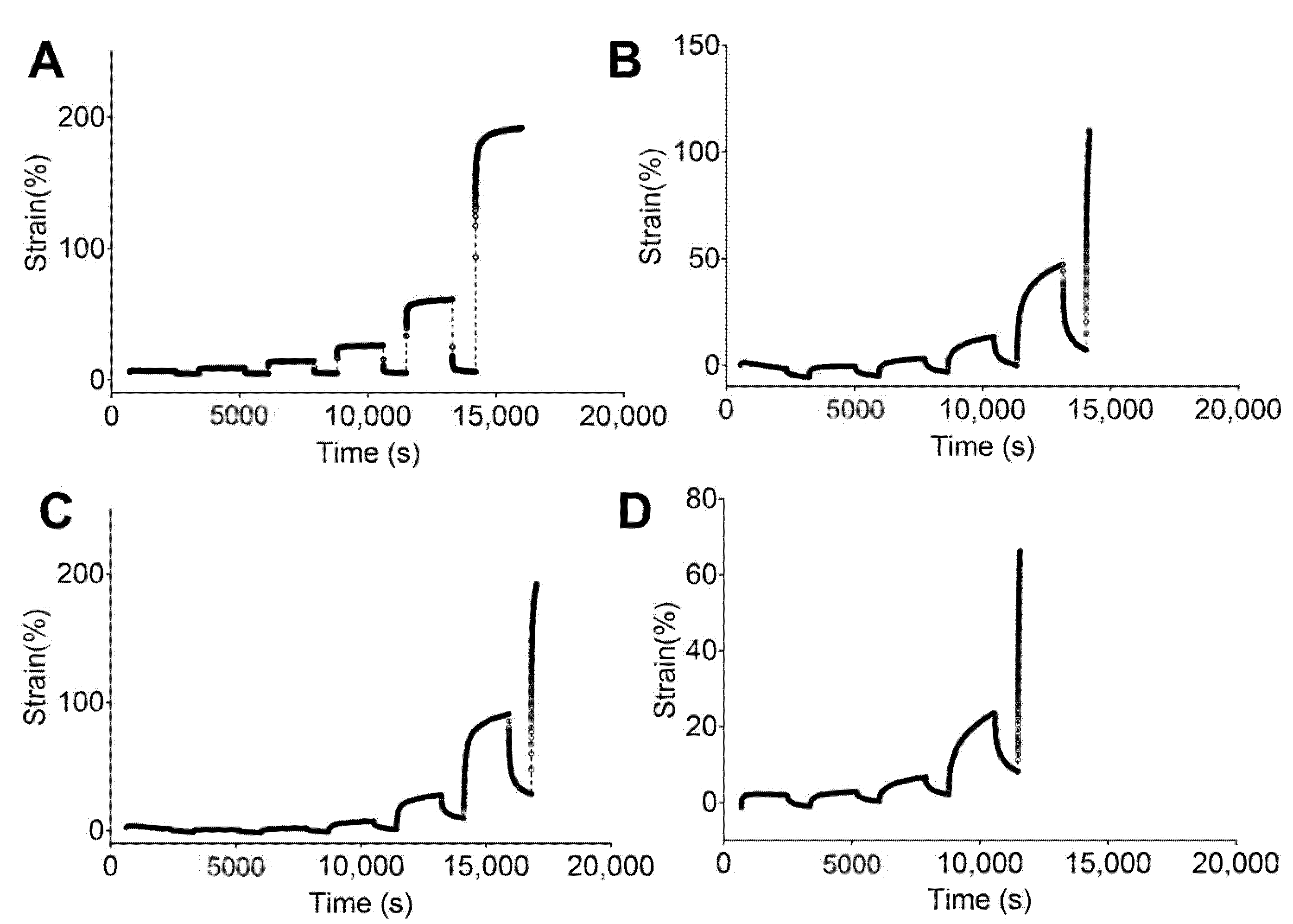 Materials 13 04973 g005