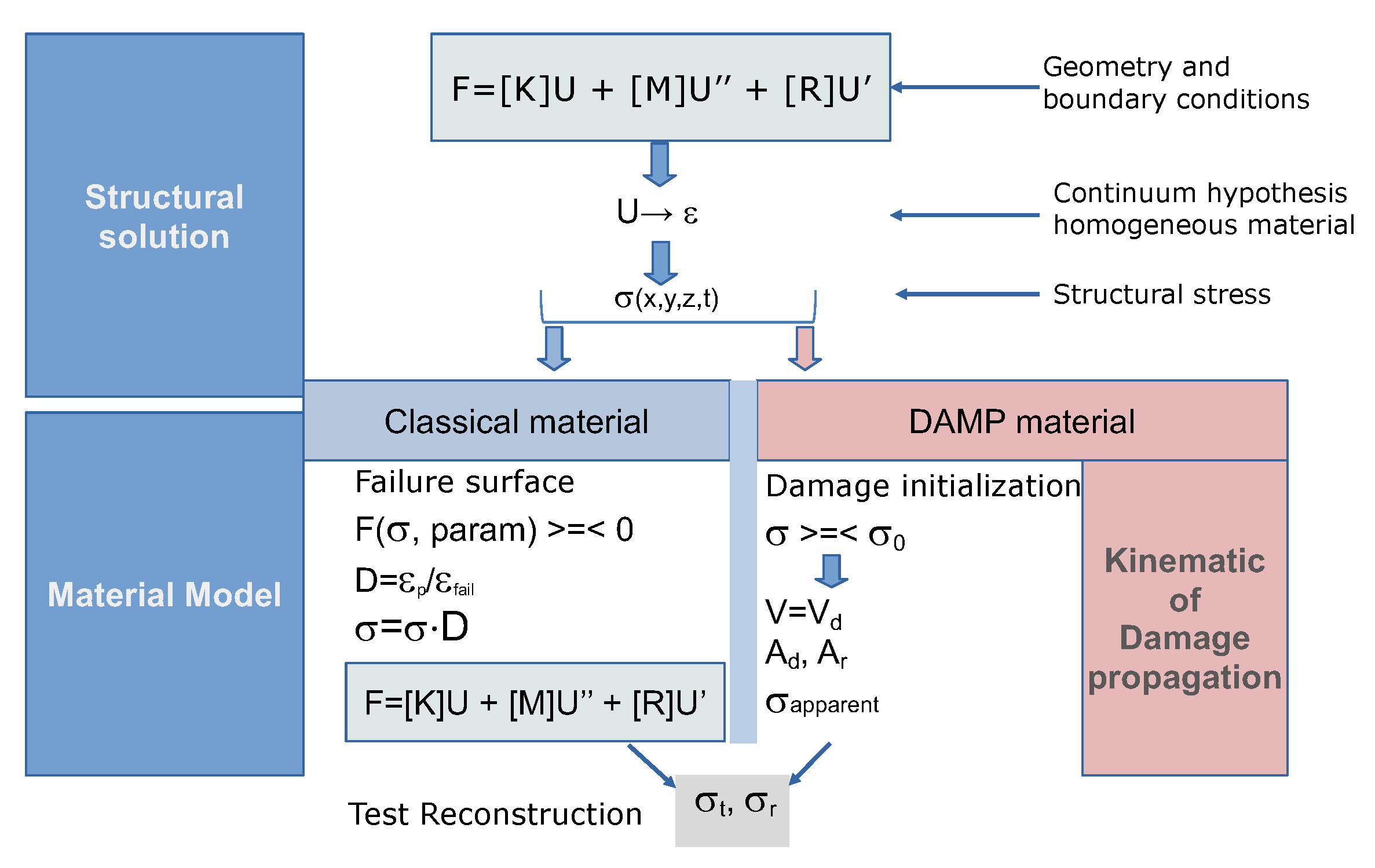 Materials 13 04976 g004 Materials 13 04976 g004