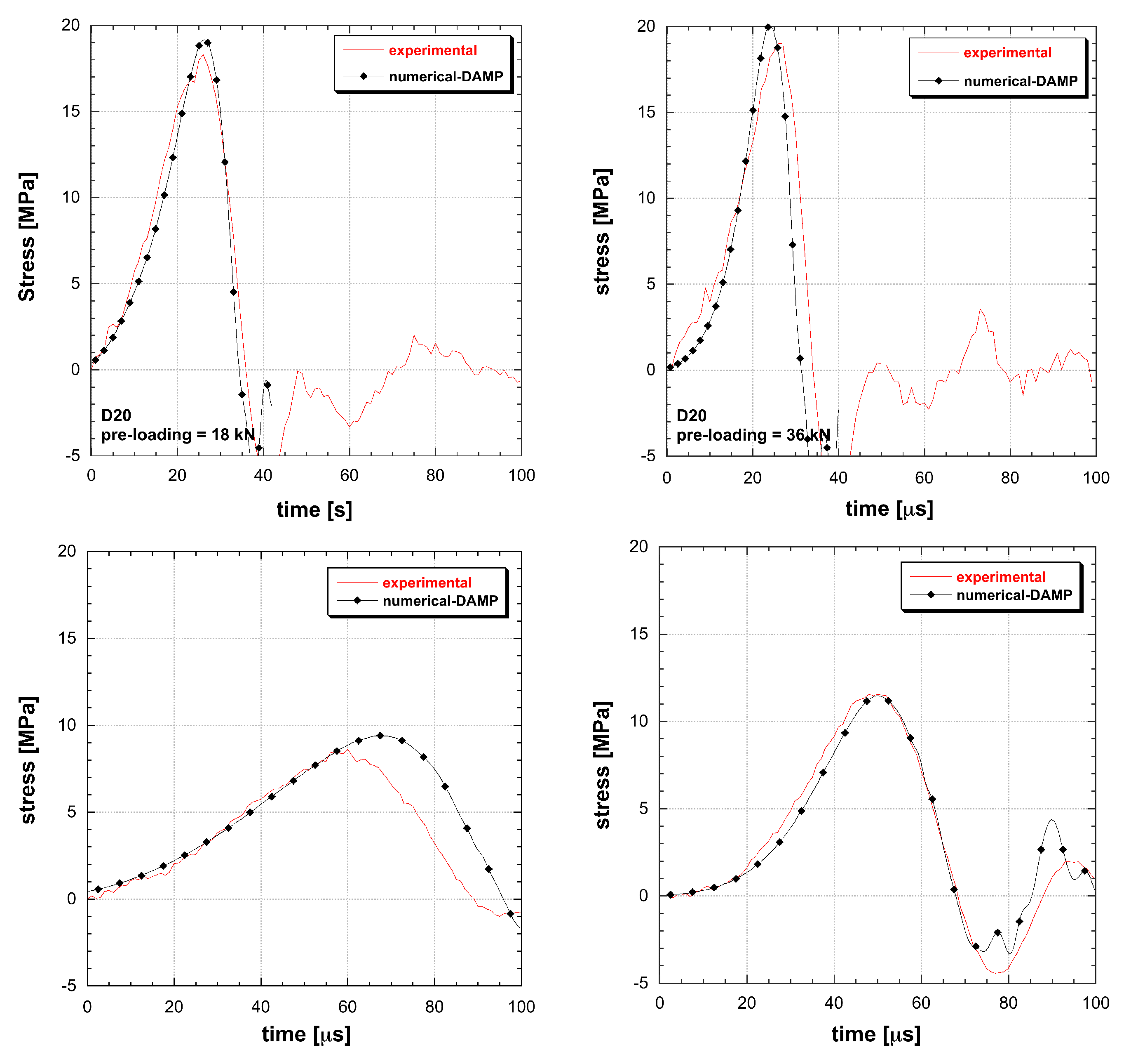 Materials 13 04976 g007 Materials 13 04976 g007