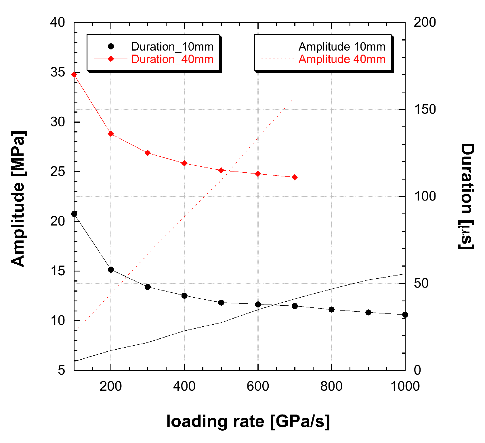 Materials 13 04976 g008 Materials 13 04976 g008