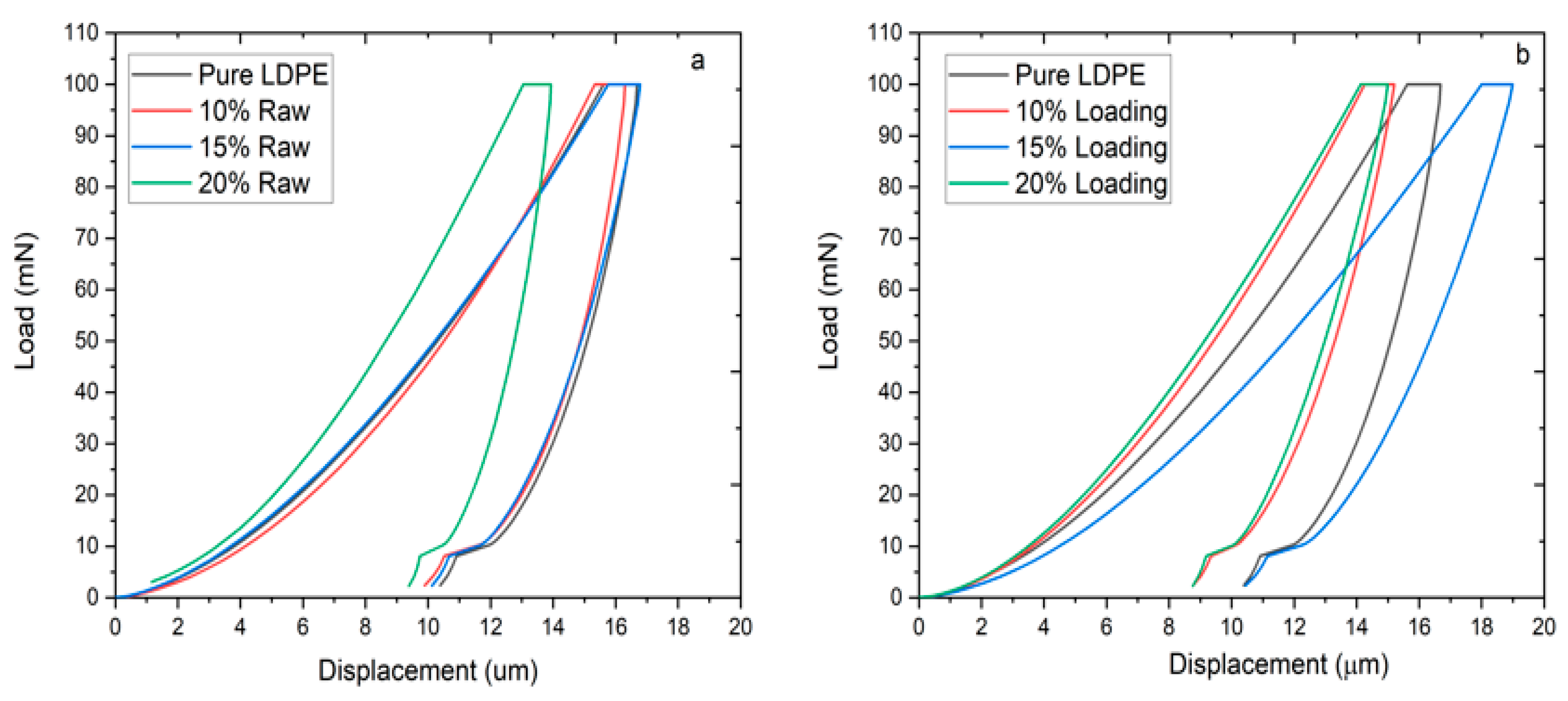Materials 13 04977 g002