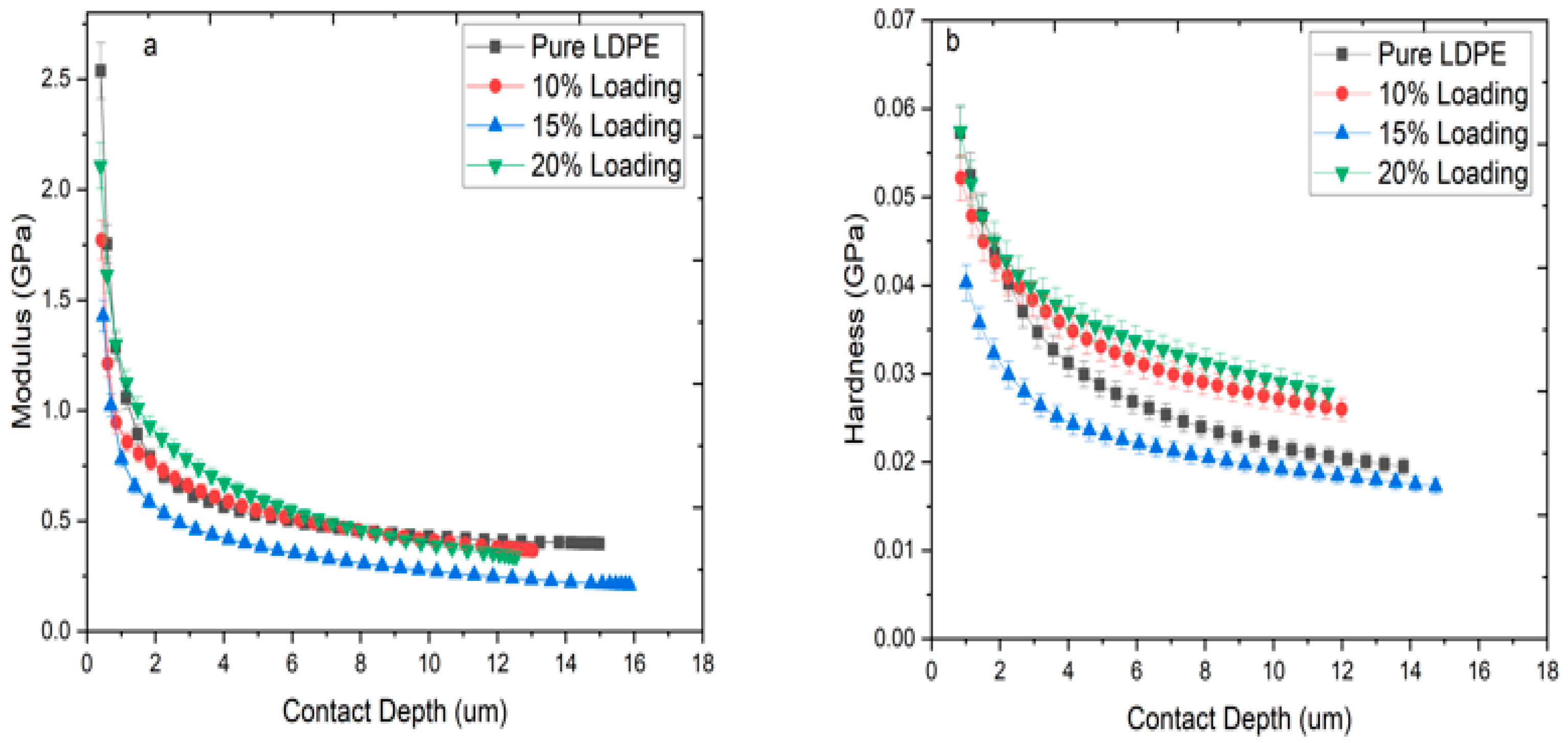 Materials 13 04977 g004