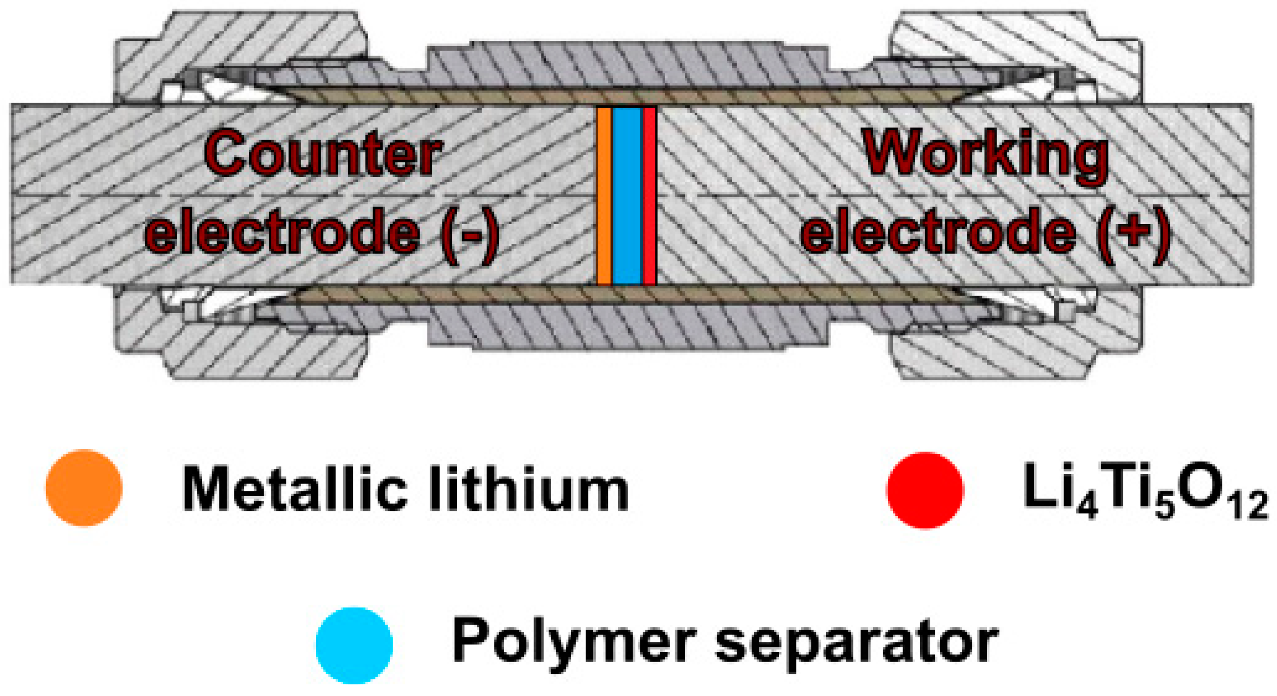 Materials 13 04978 g004 Materials 13 04978 g004