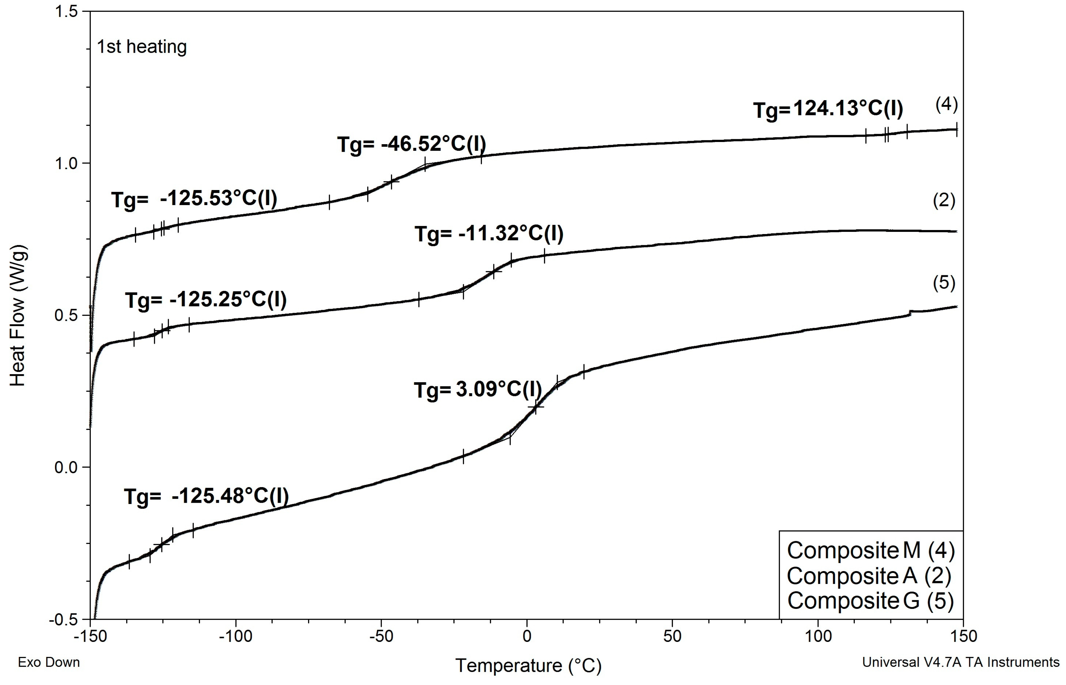 Materials 13 04978 g007 Materials 13 04978 g007