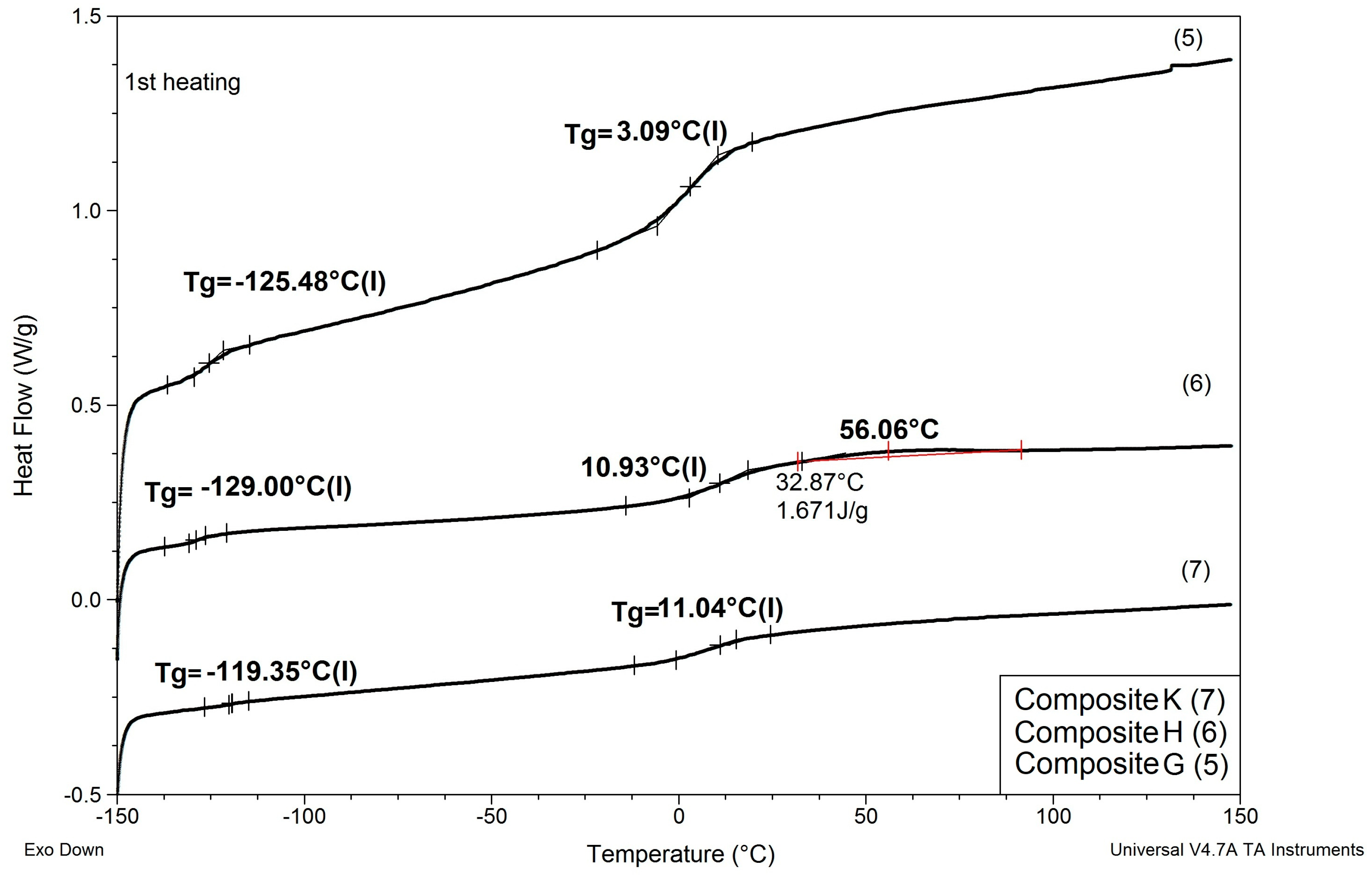 Materials 13 04978 g008 Materials 13 04978 g008