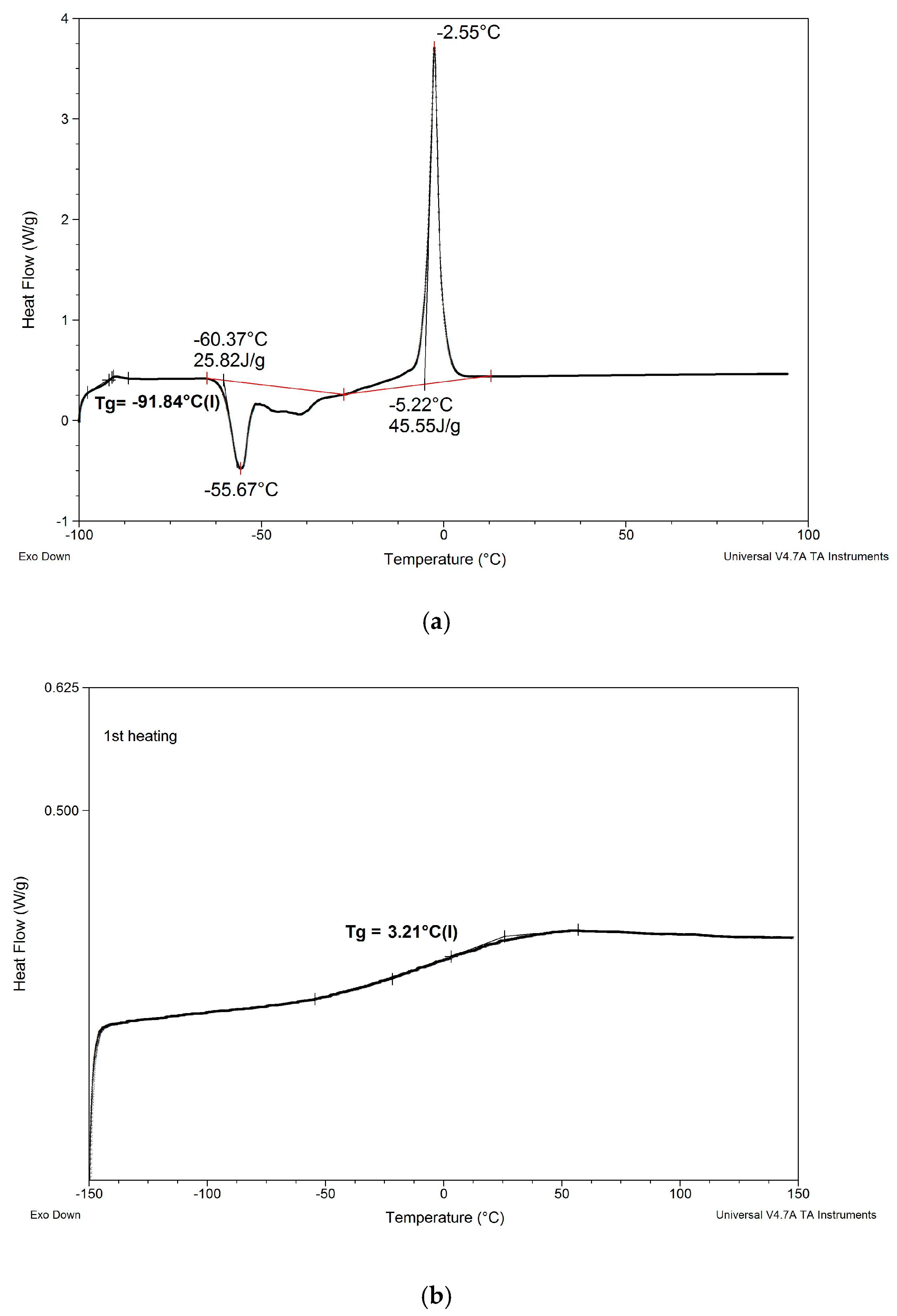 Materials 13 04978 g009 Materials 13 04978 g009