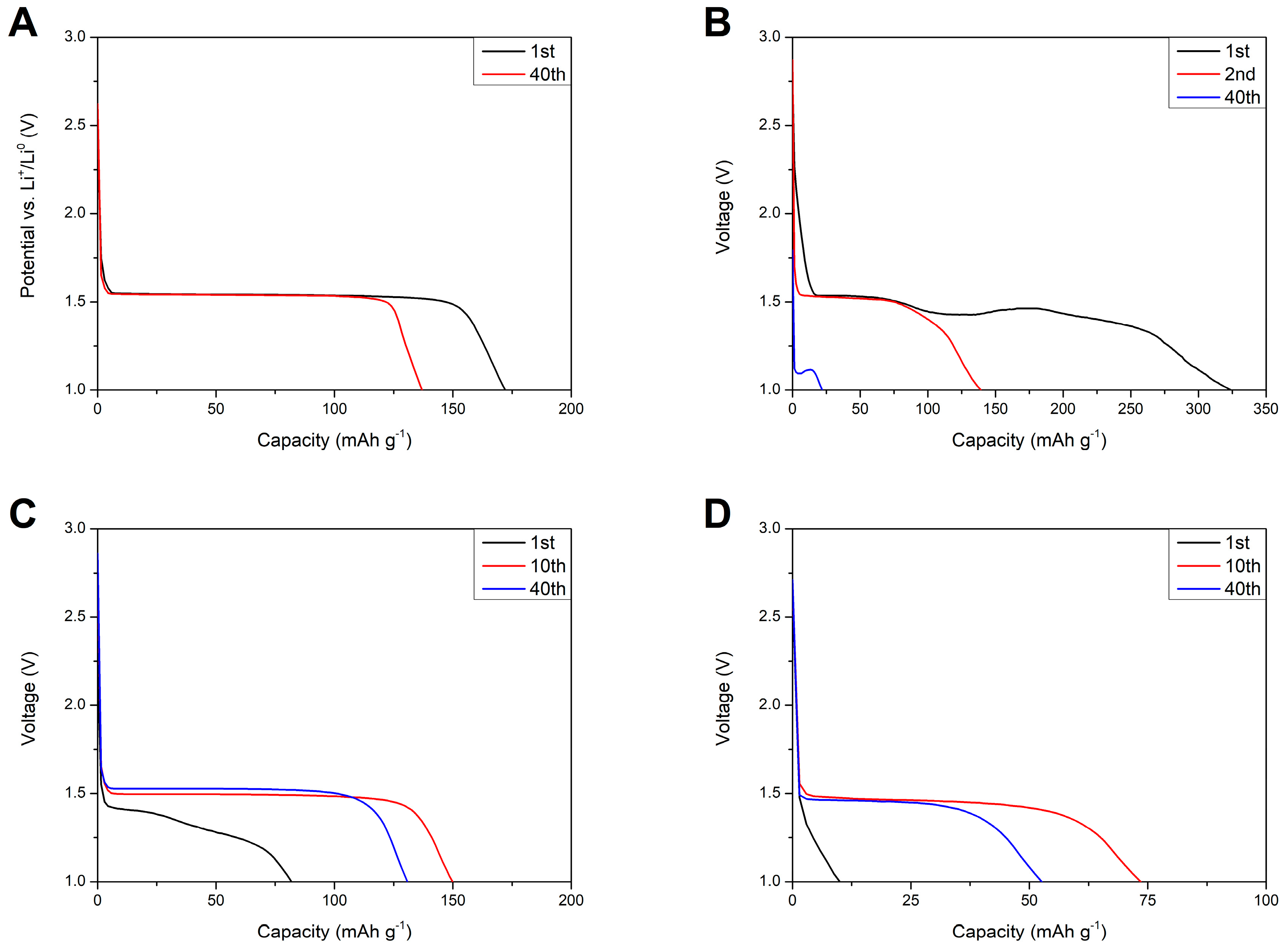 Materials 13 04978 g015 Materials 13 04978 g015