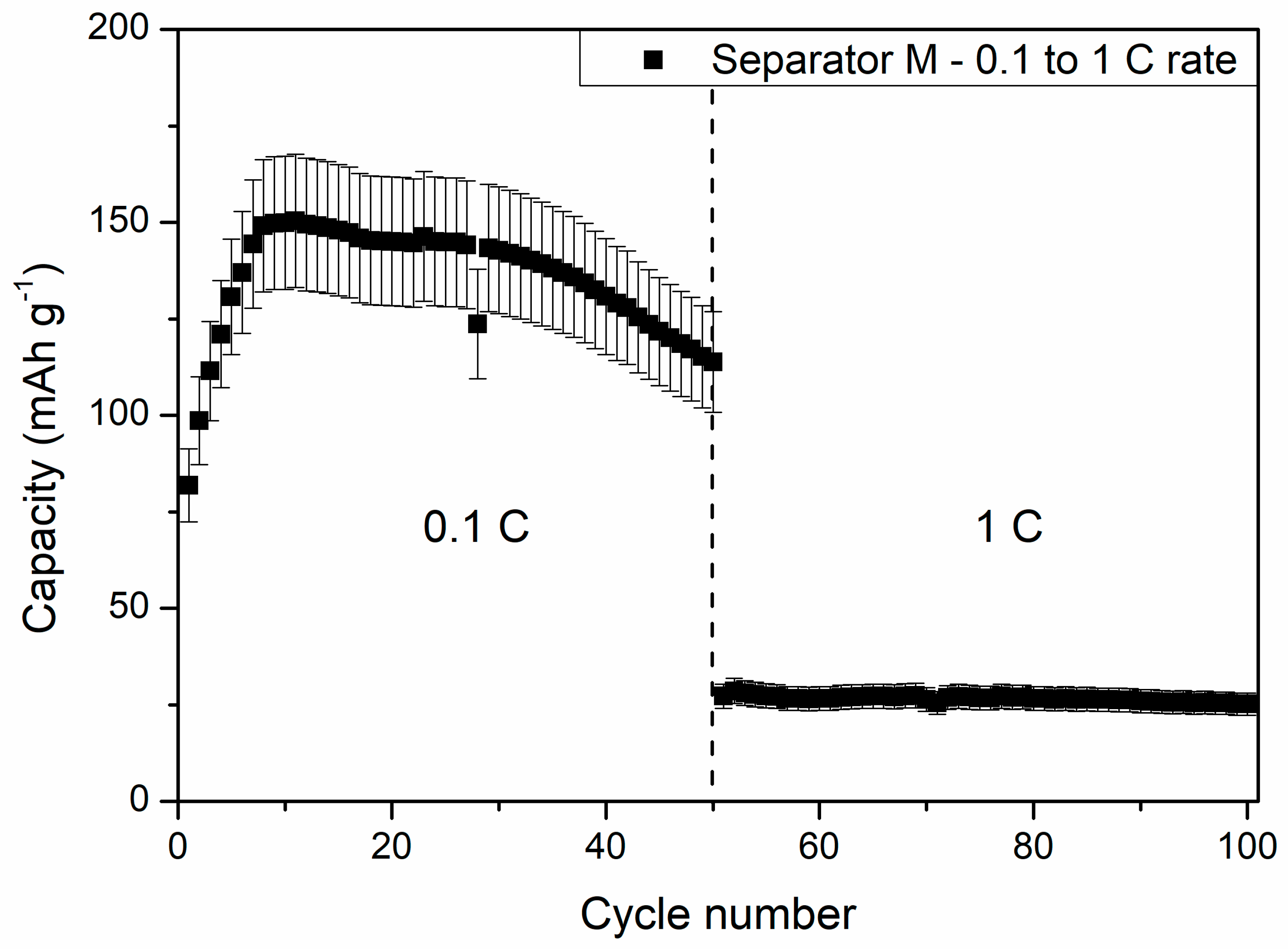 Materials 13 04978 g016 Materials 13 04978 g016