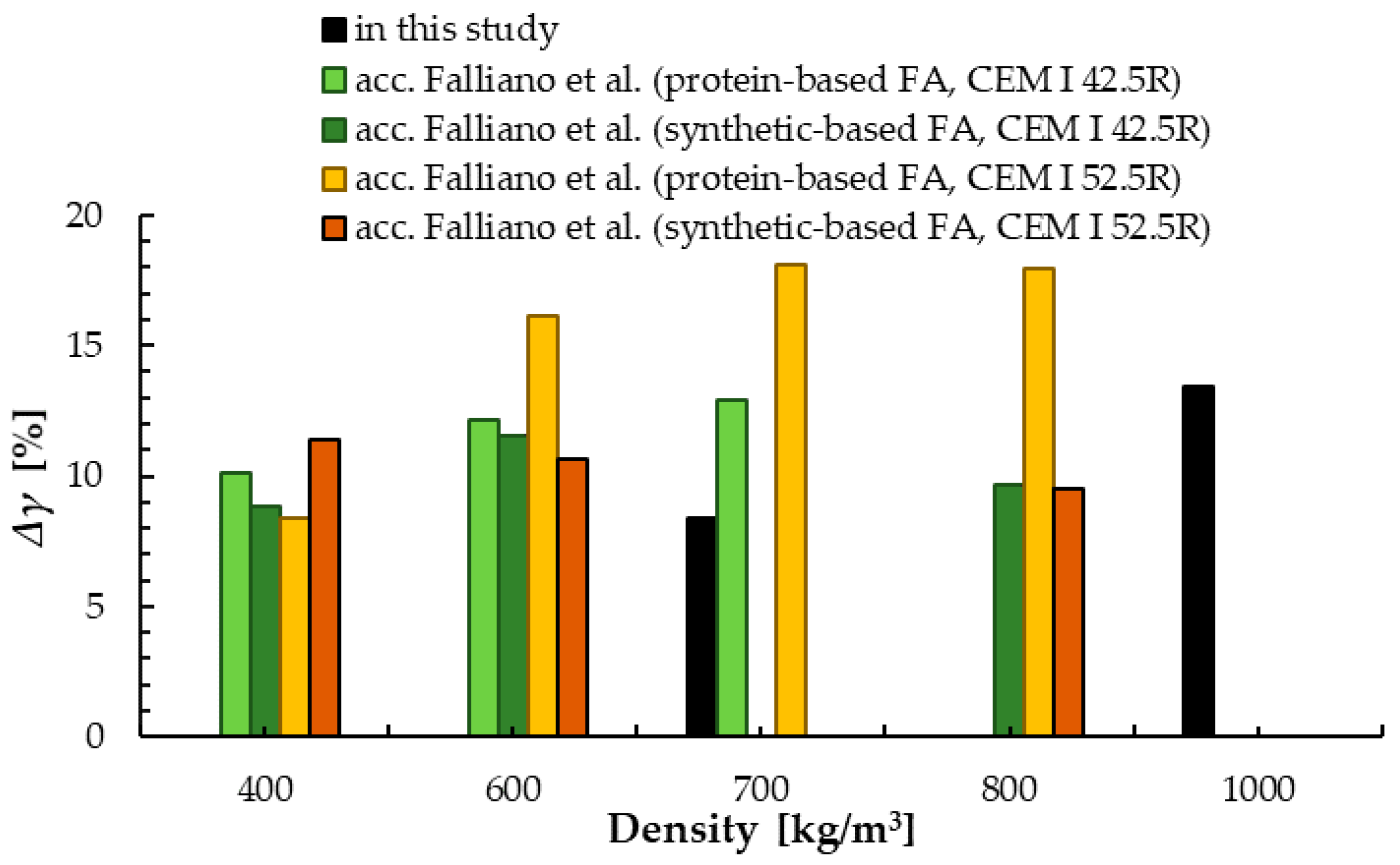 Materials 13 04979 g004 Materials 13 04979 g004