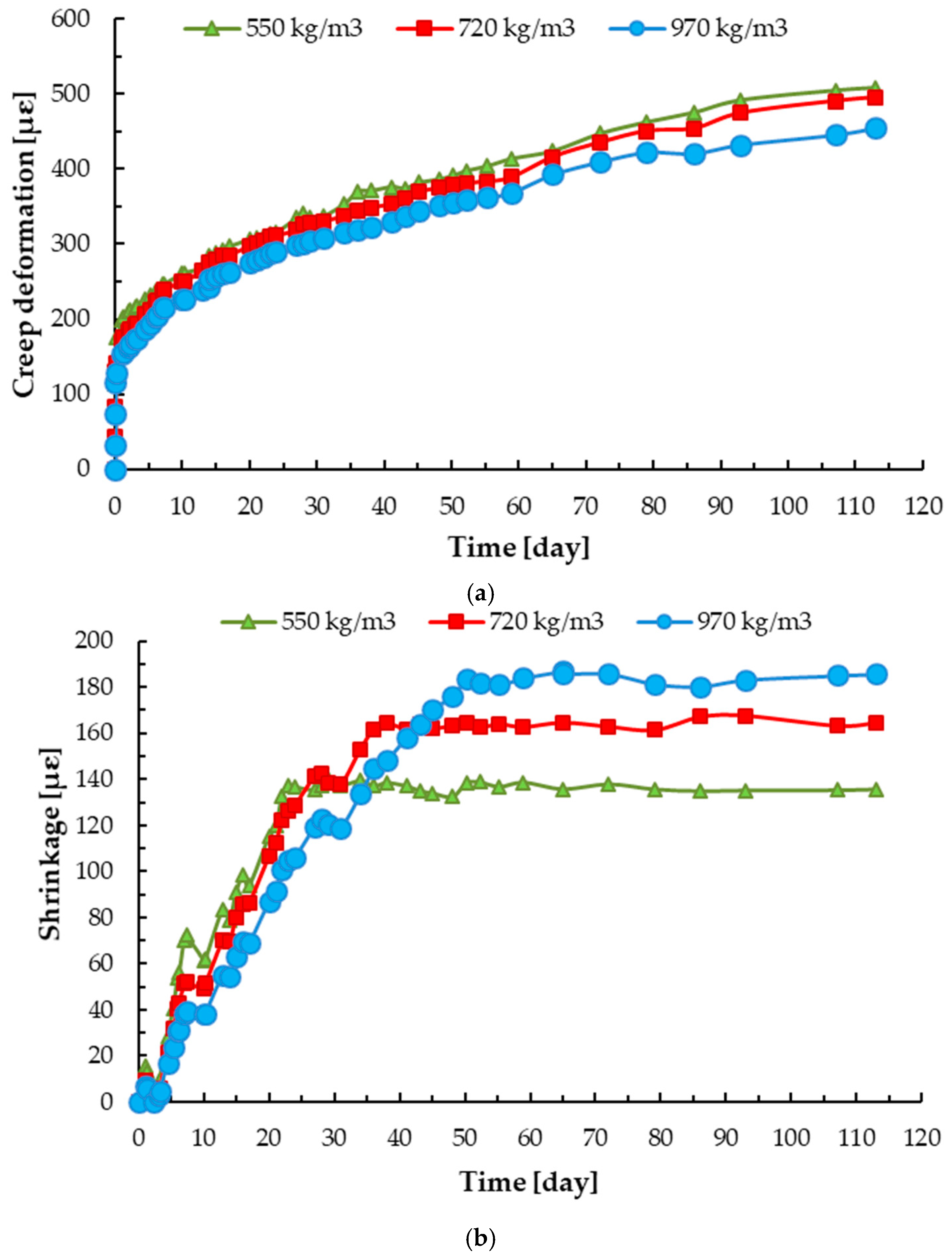 Materials 13 04979 g009 Materials 13 04979 g009
