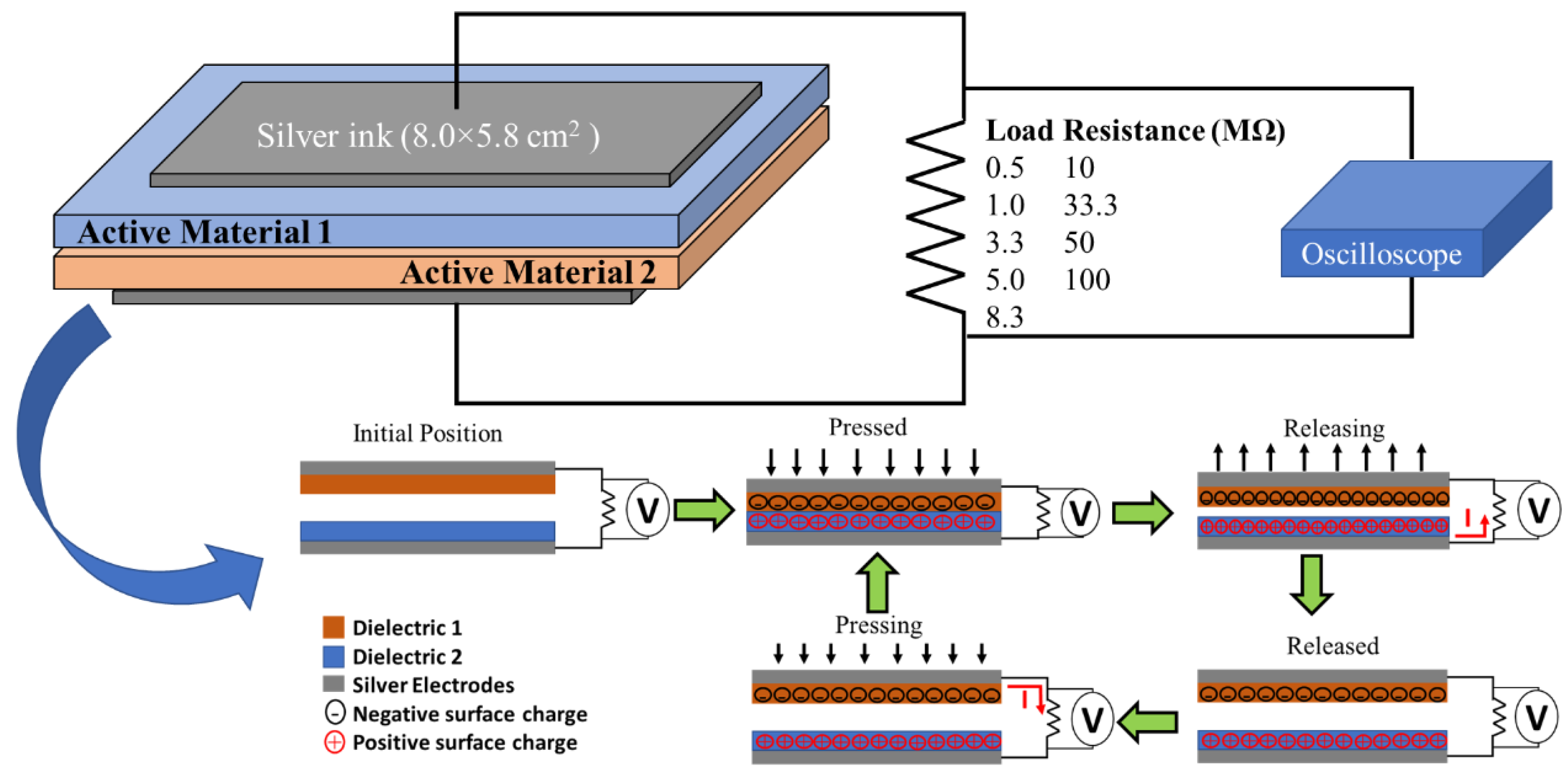 Materials 13 04980 g001 Materials 13 04980 g001