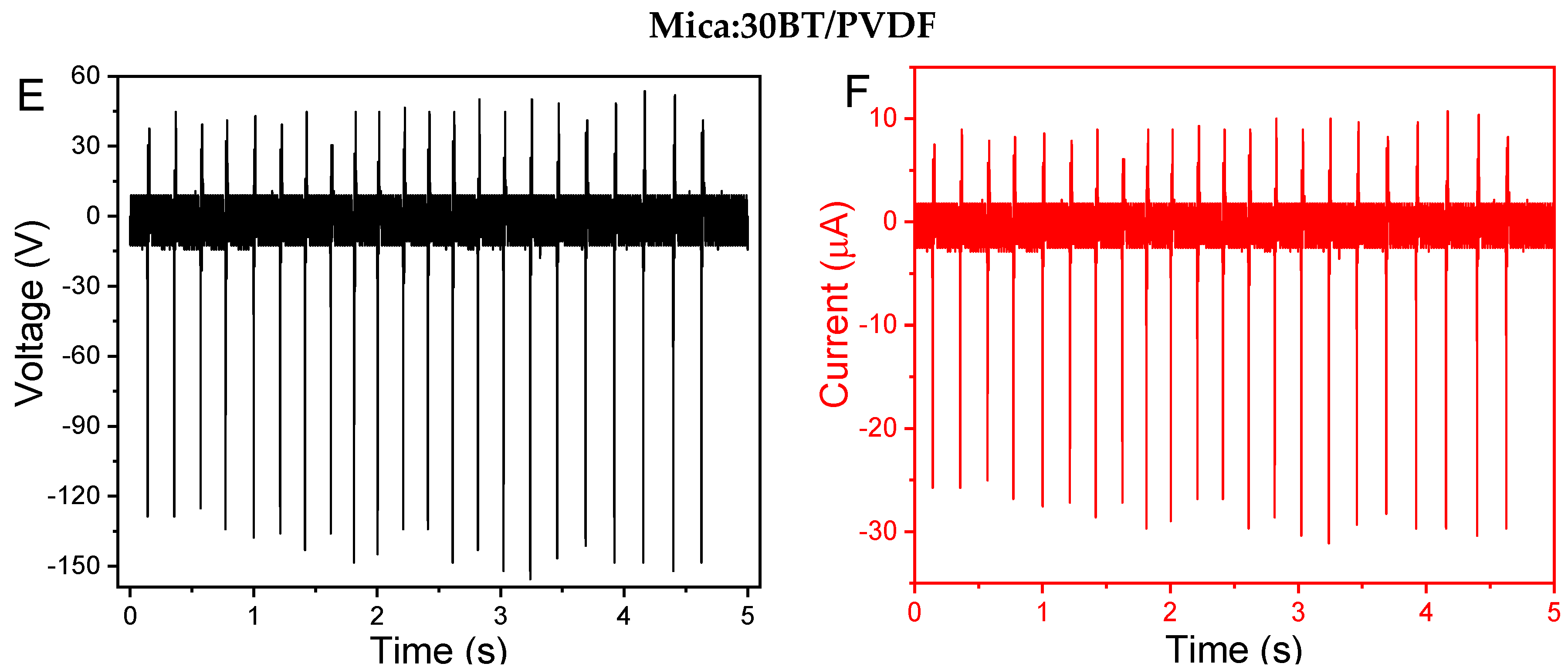 Materials 13 04980 g002b Materials 13 04980 g002b