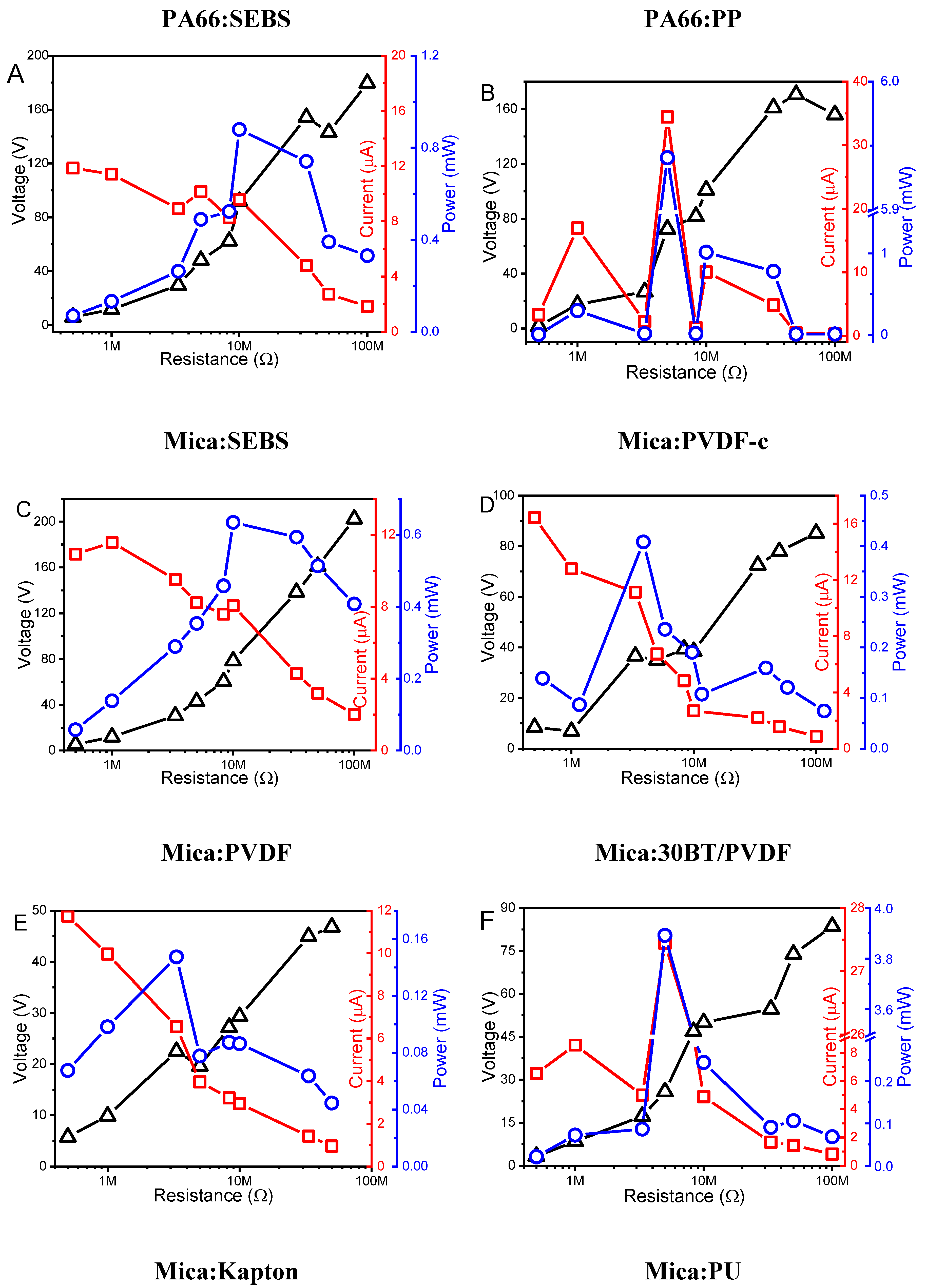 Materials 13 04980 g003a Materials 13 04980 g003a