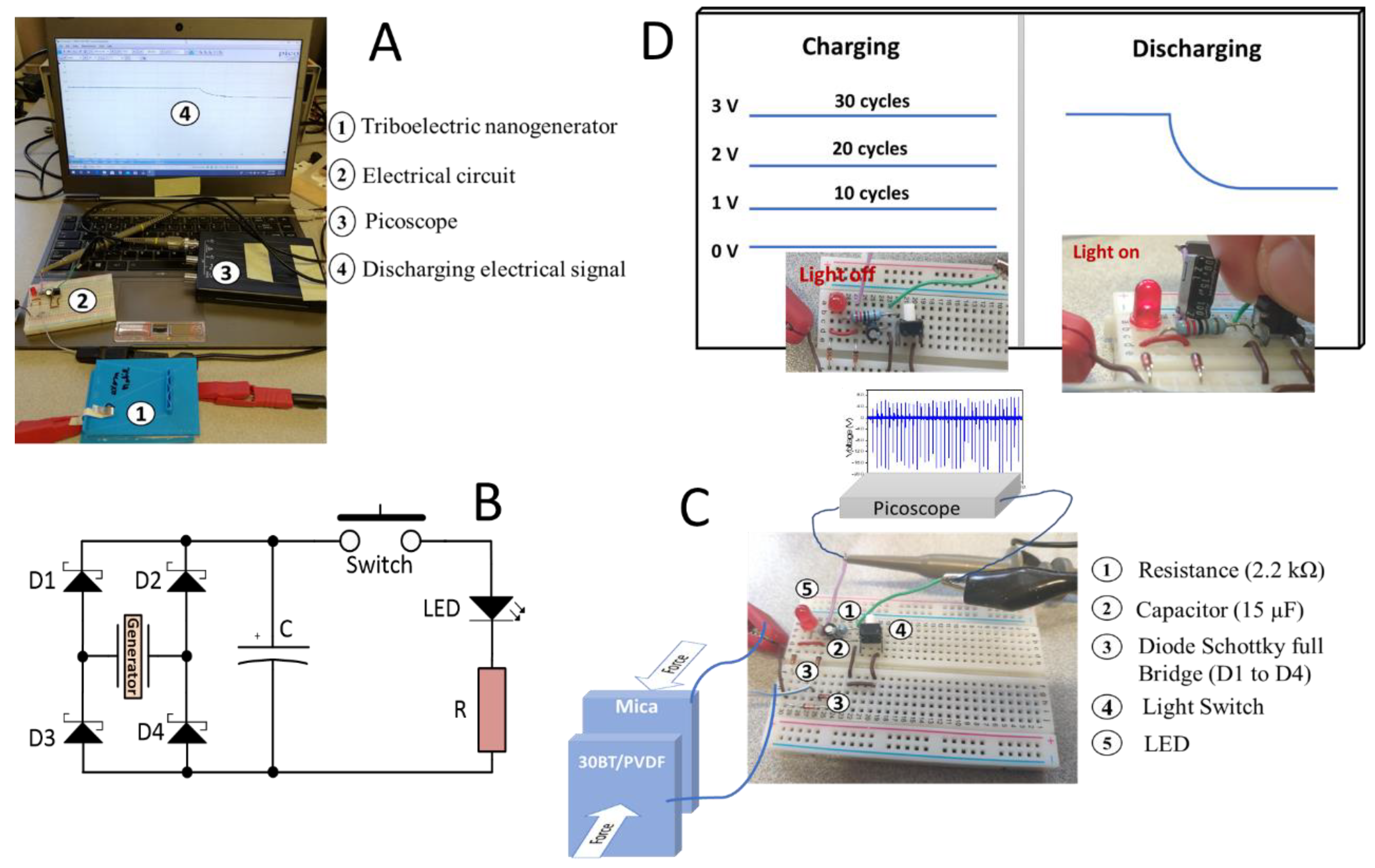 Materials 13 04980 g004 Materials 13 04980 g004