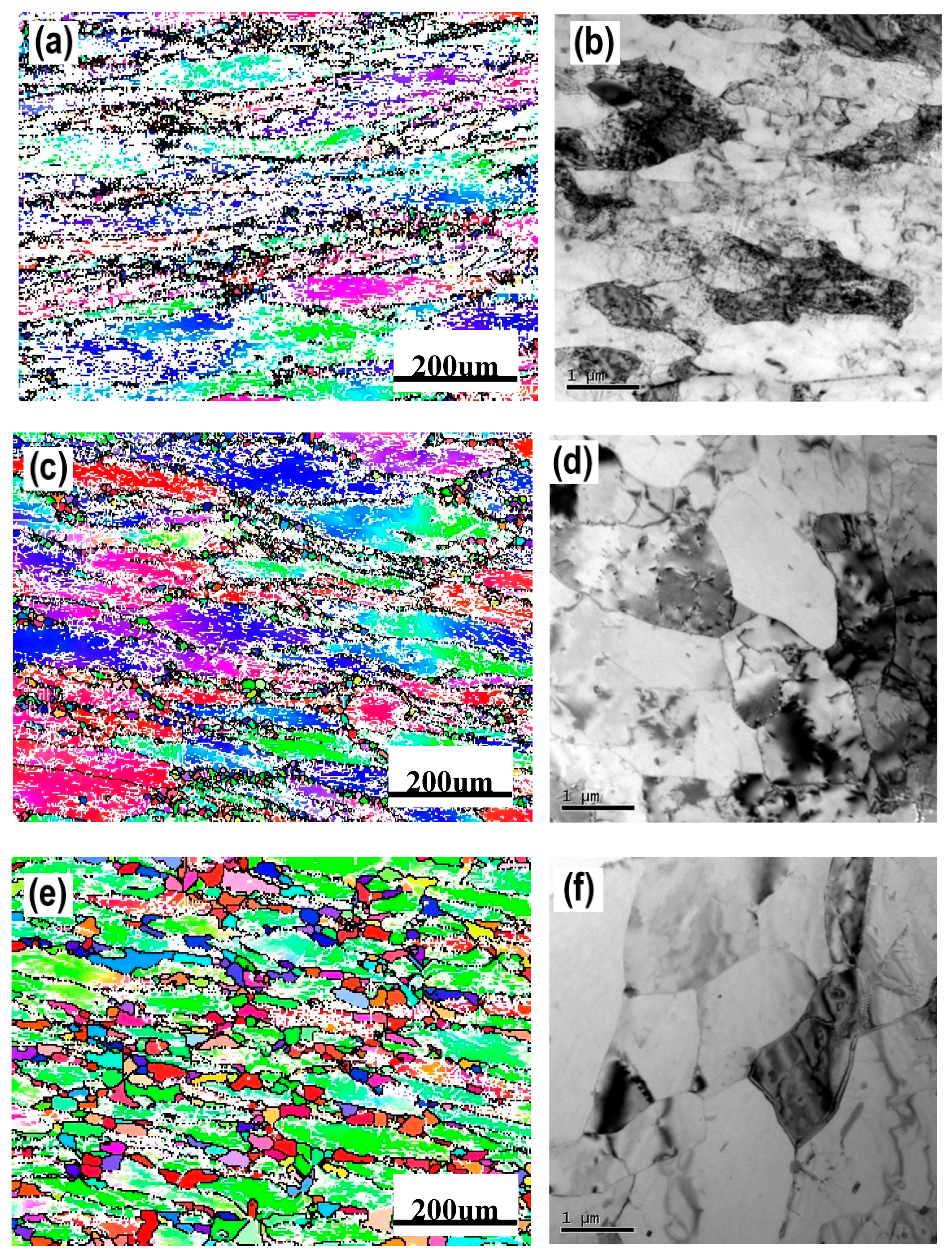 Materials 13 04982 g003