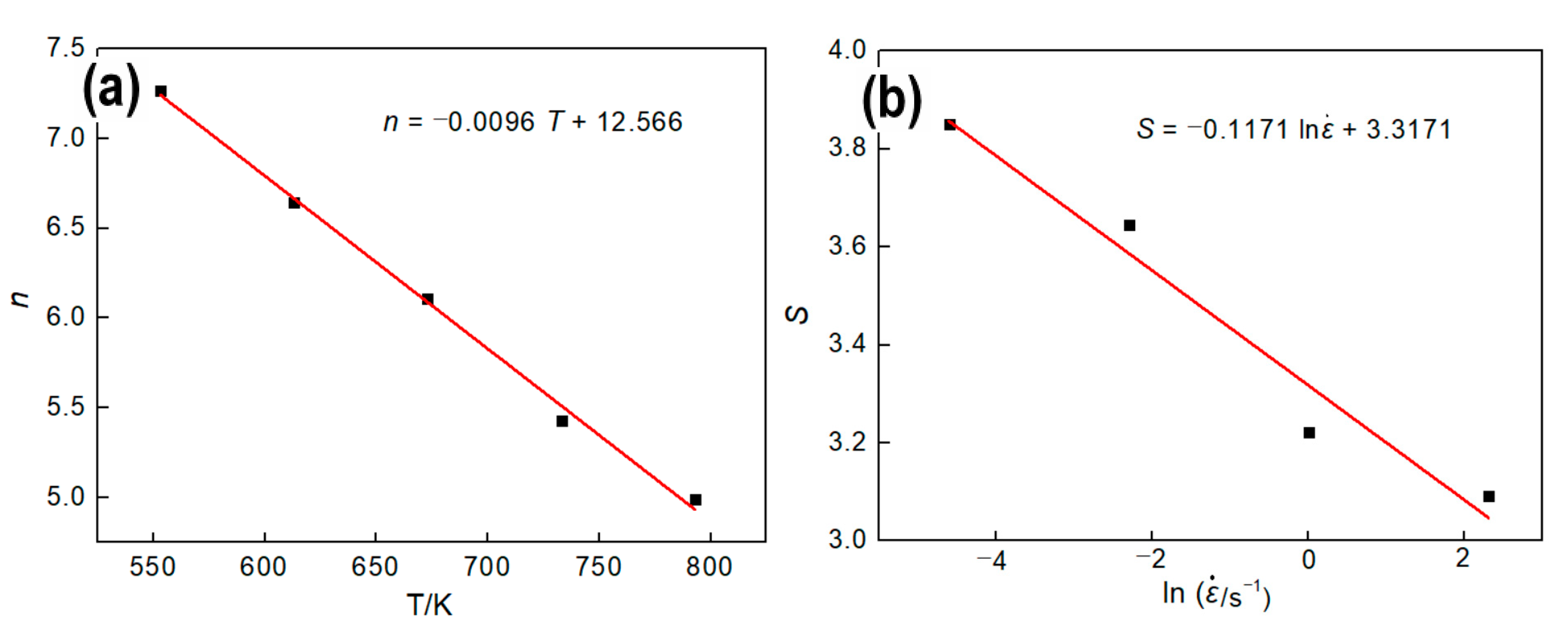 Materials 13 04982 g005