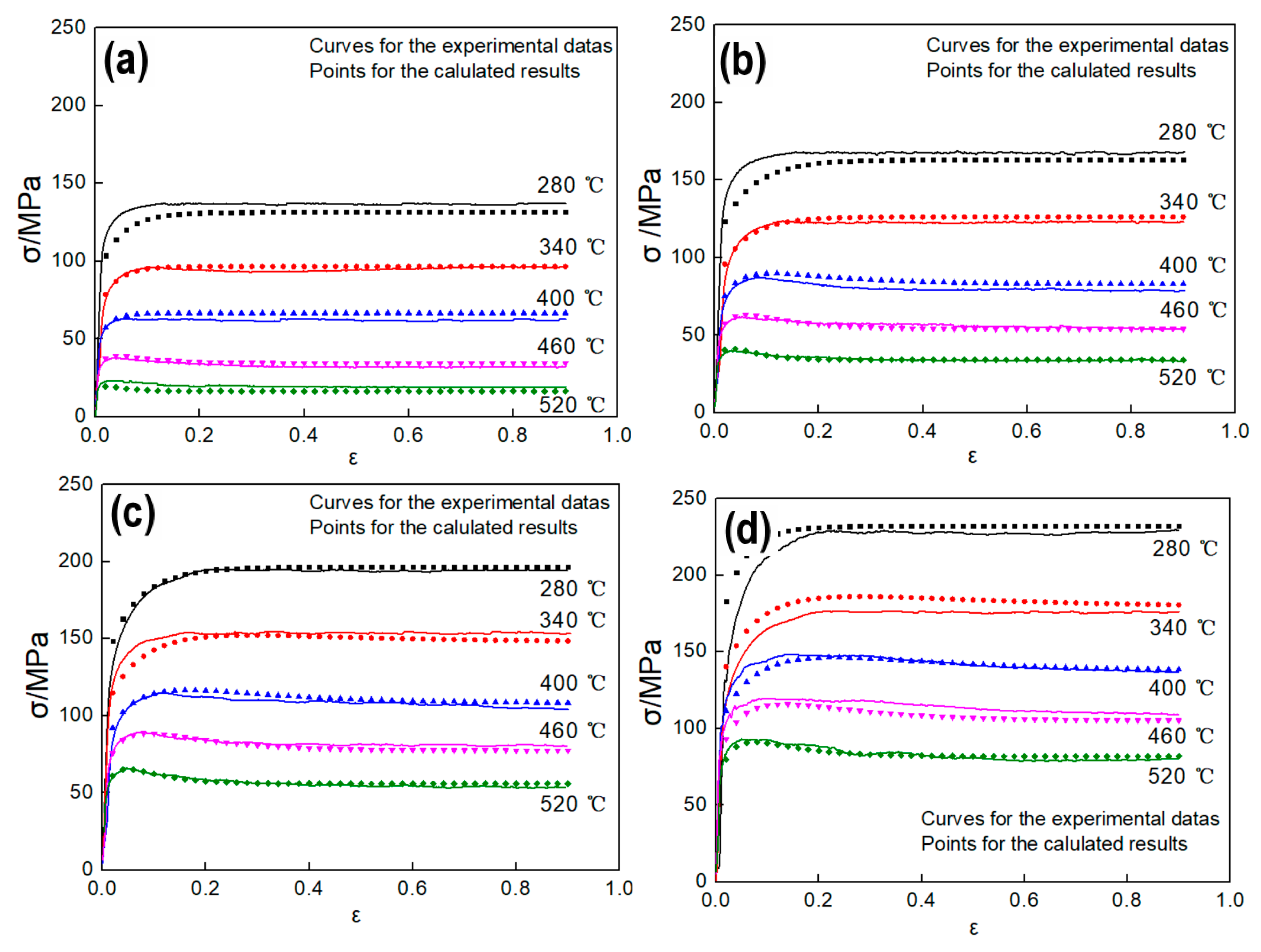 Materials 13 04982 g012