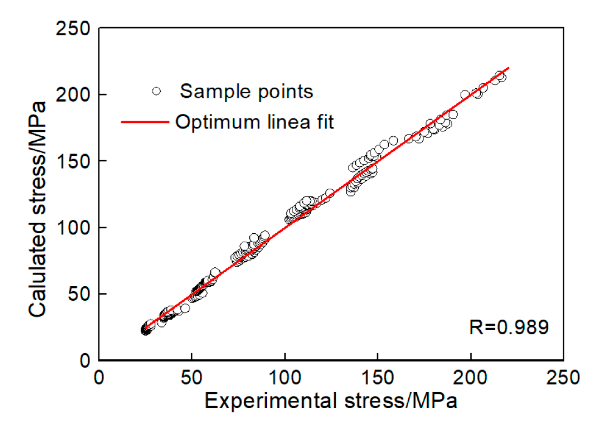 Materials 13 04982 g013