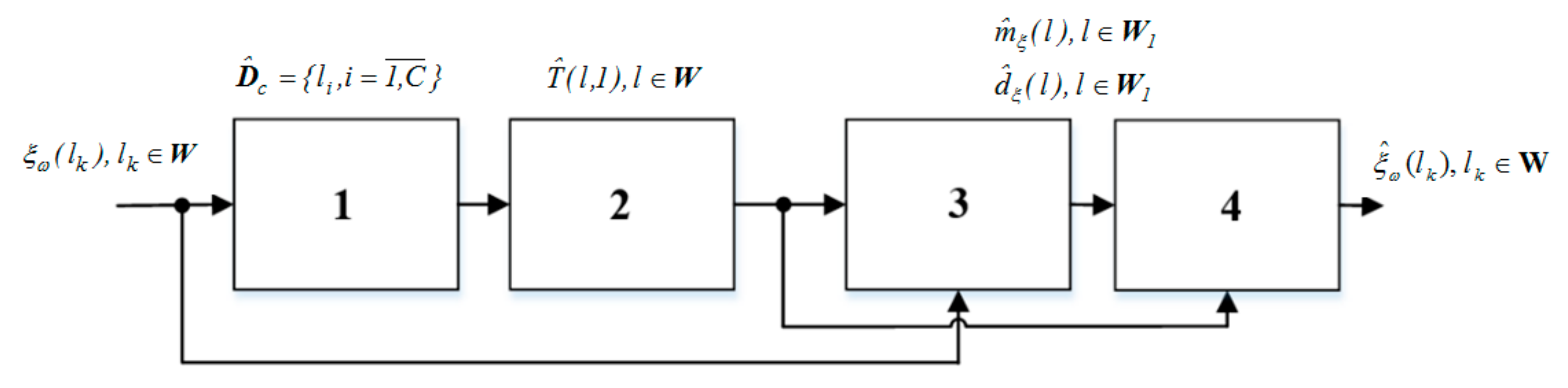 Materials 13 04983 g002 Materials 13 04983 g002