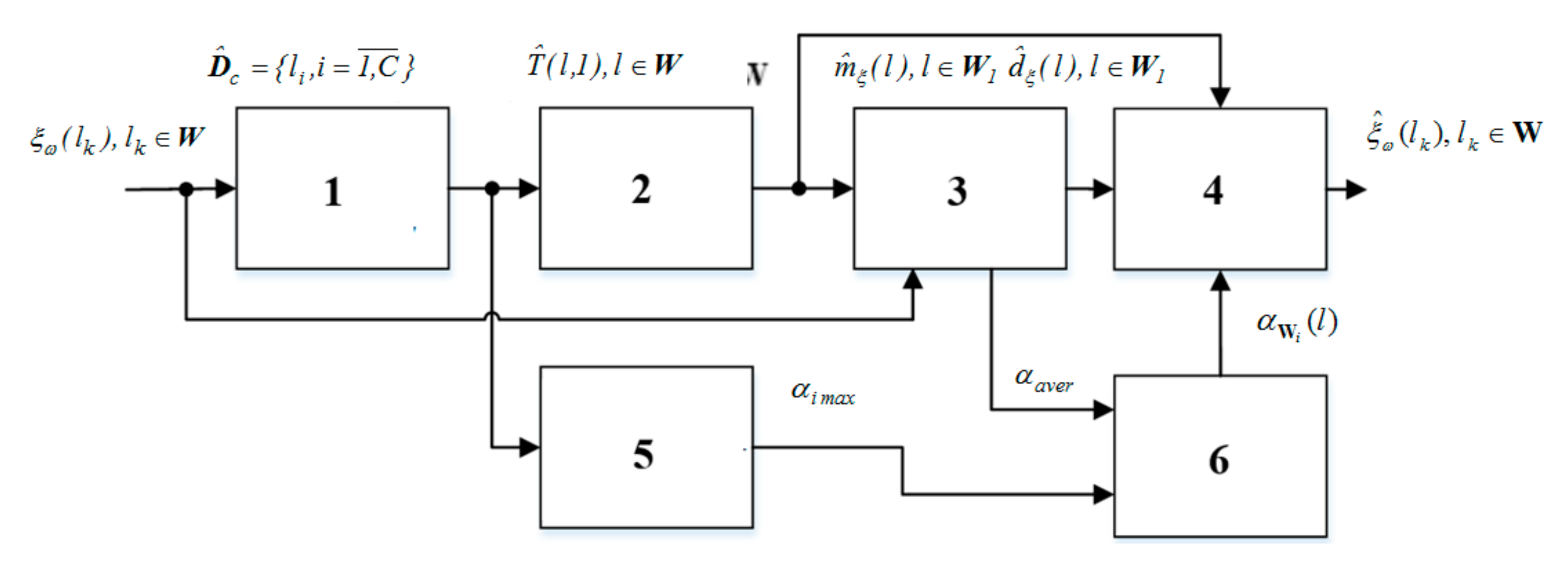 Materials 13 04983 g003 Materials 13 04983 g003