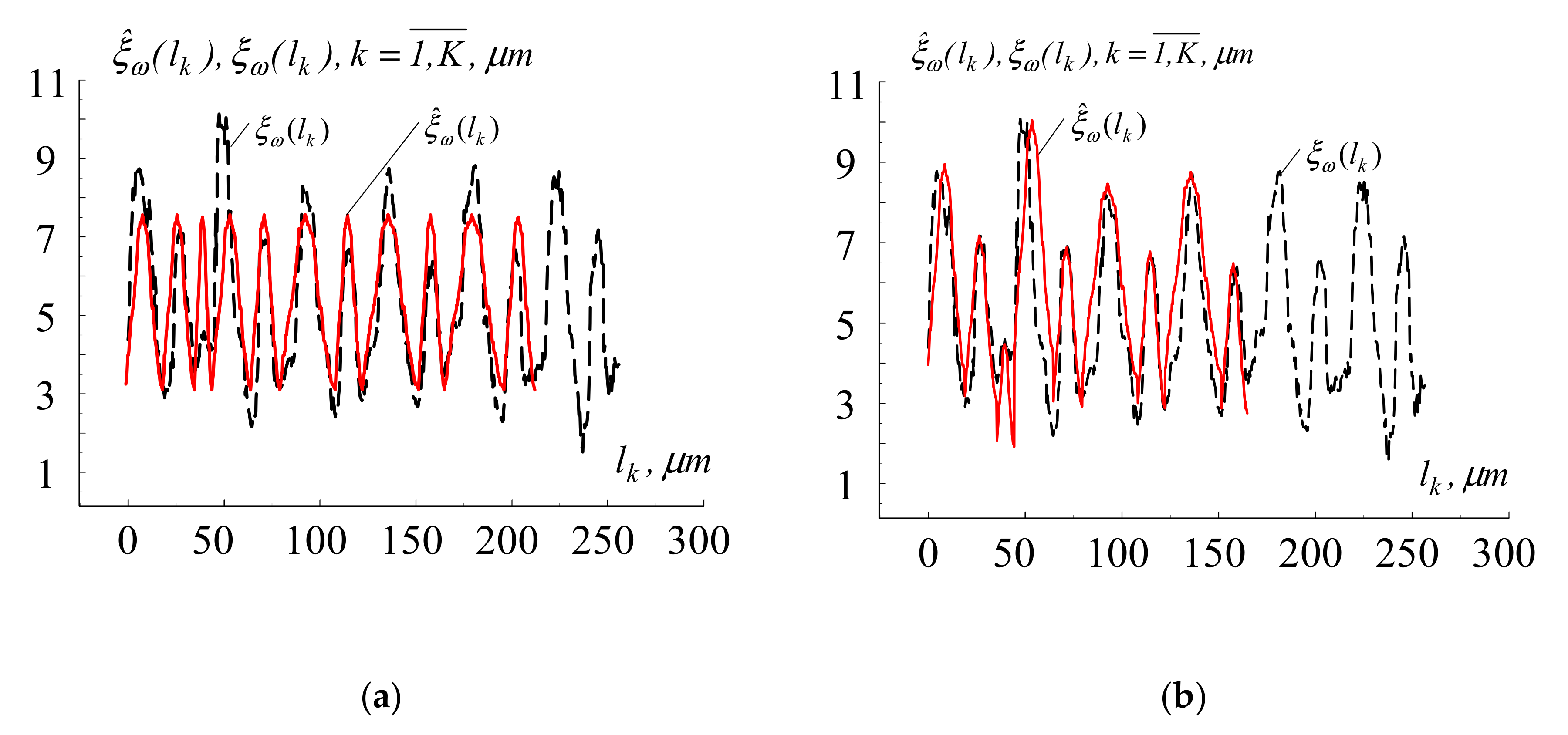 Materials 13 04983 g004 Materials 13 04983 g004
