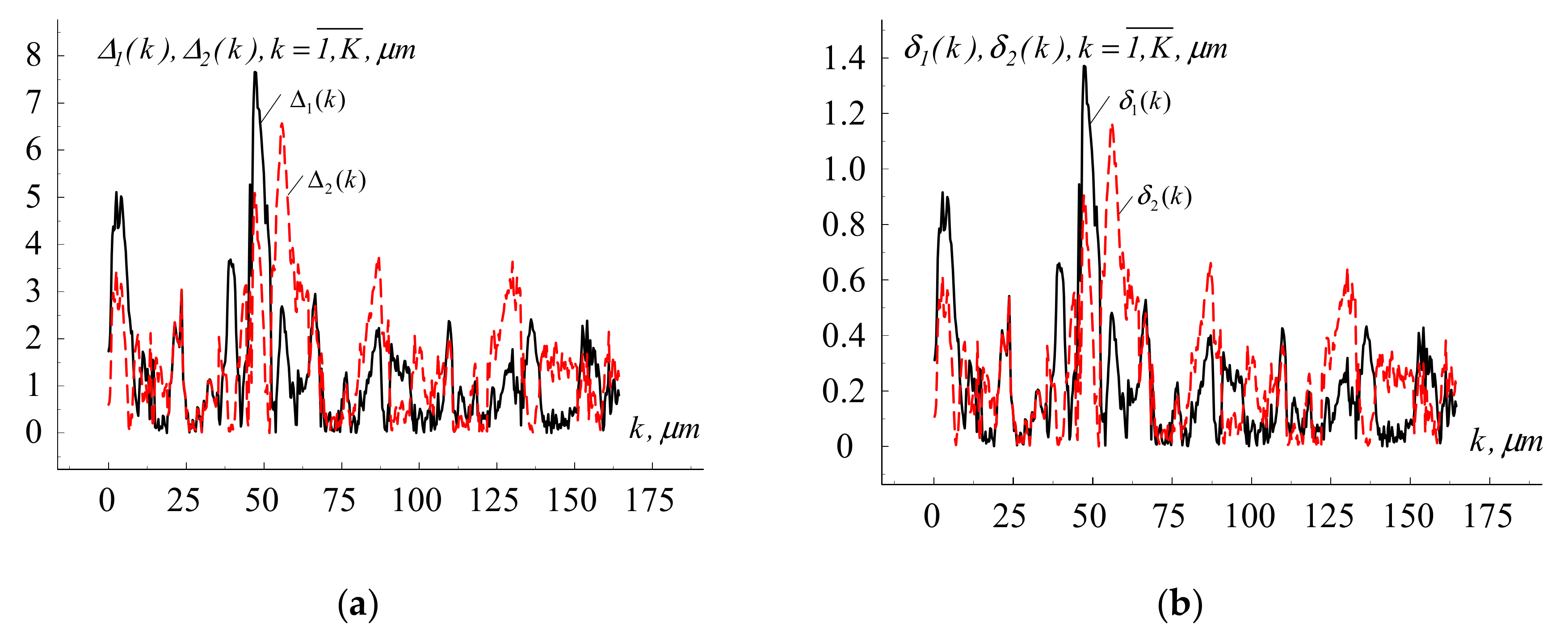 Materials 13 04983 g005 Materials 13 04983 g005