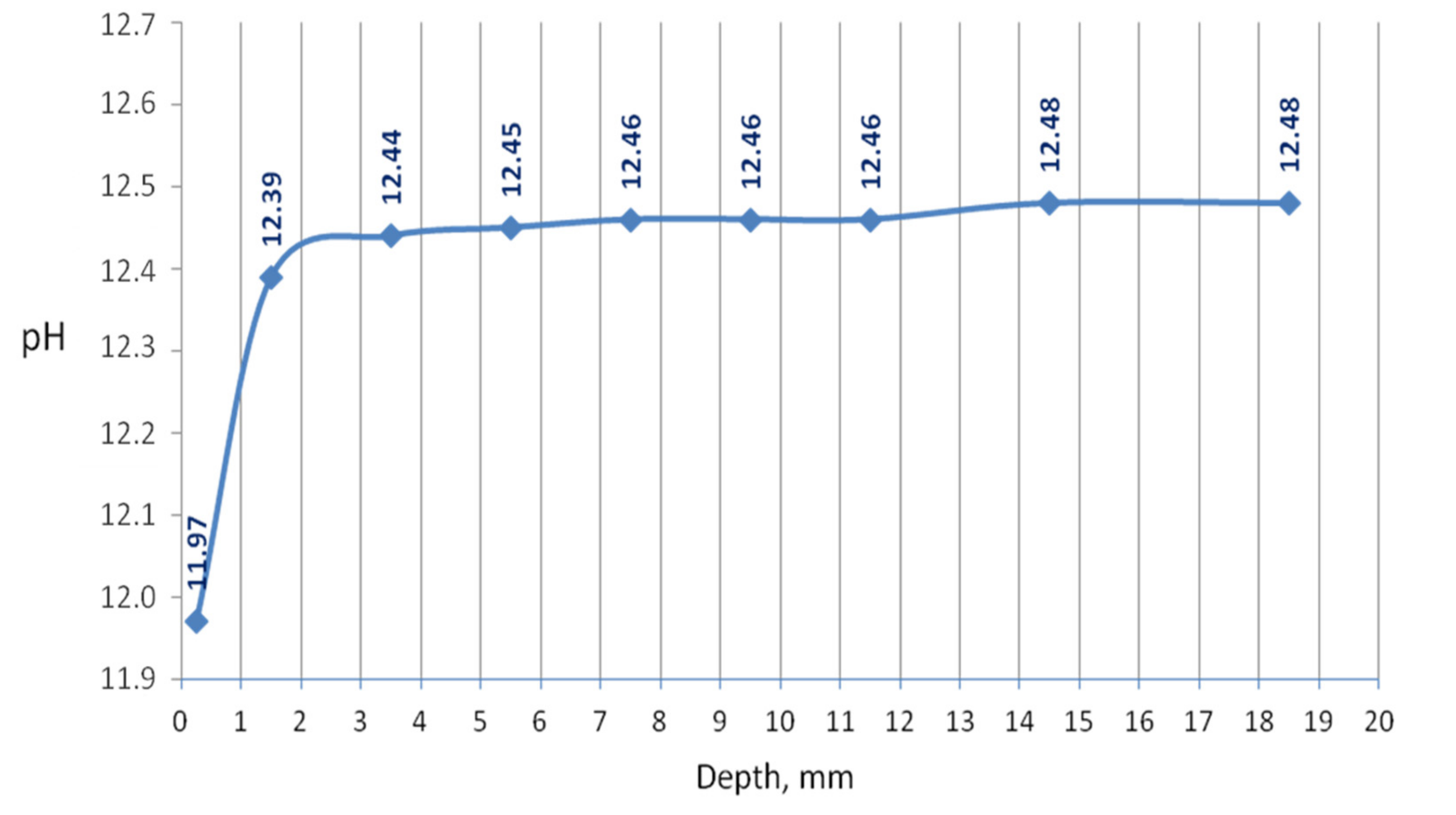 Materials 13 04984 g001 550